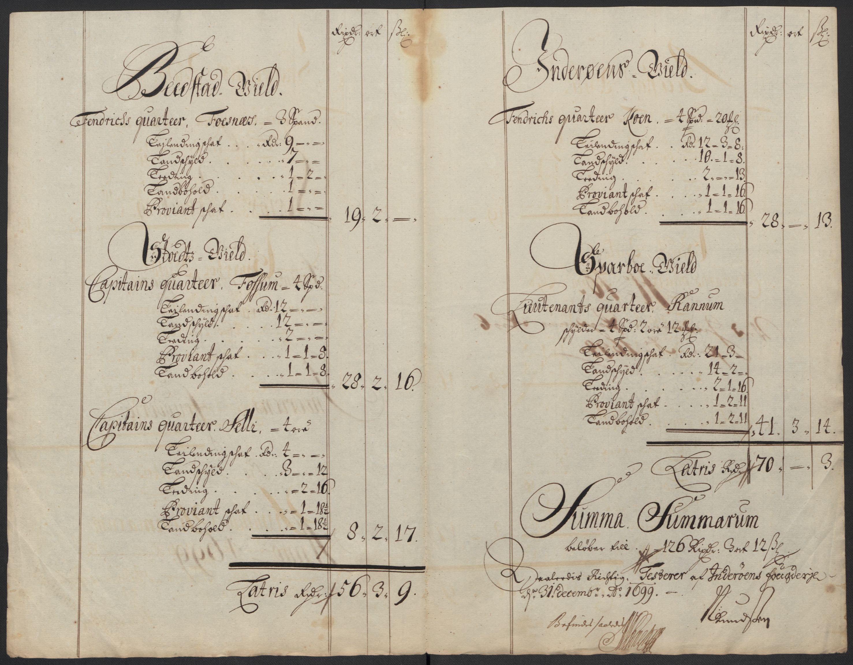 Rentekammeret inntil 1814, Reviderte regnskaper, Fogderegnskap, RA/EA-4092/R63/L4310: Fogderegnskap Inderøy, 1698-1699, p. 377