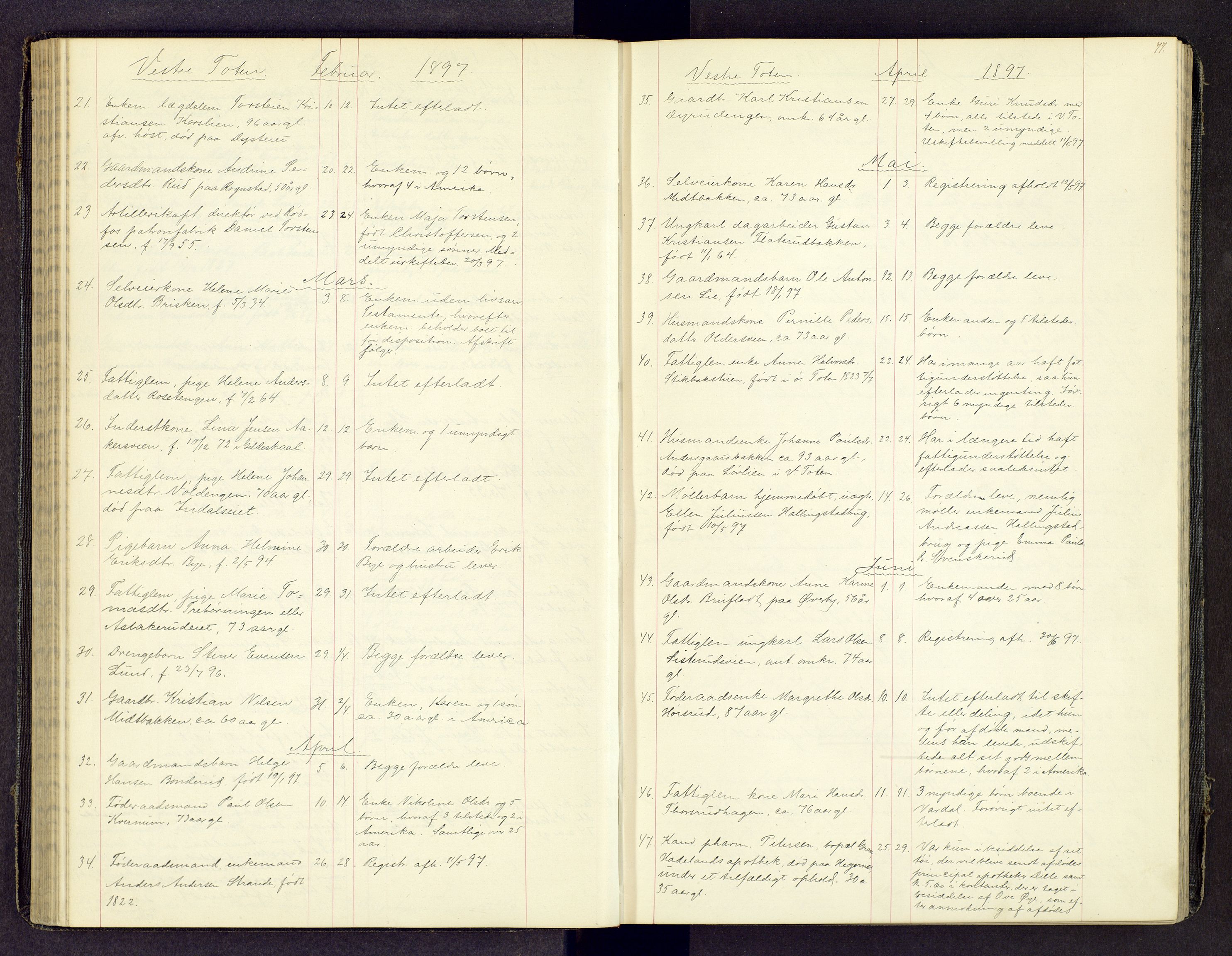 Toten tingrett, SAH/TING-006/J/Jl/L0003: Dødsfallsjournal, 1893-1908, p. 76b-77a