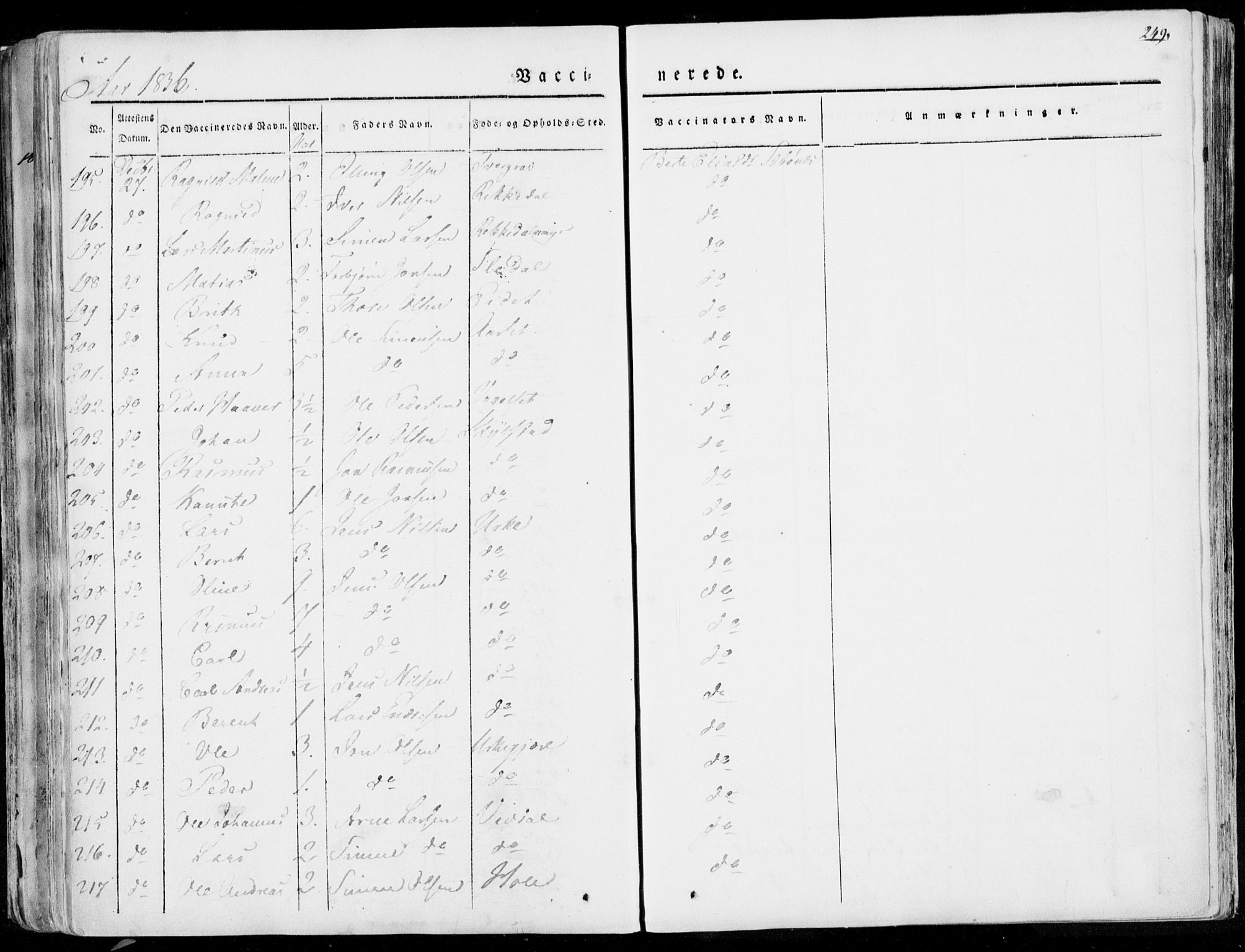 Ministerialprotokoller, klokkerbøker og fødselsregistre - Møre og Romsdal, AV/SAT-A-1454/515/L0208: Parish register (official) no. 515A04, 1830-1846, p. 249