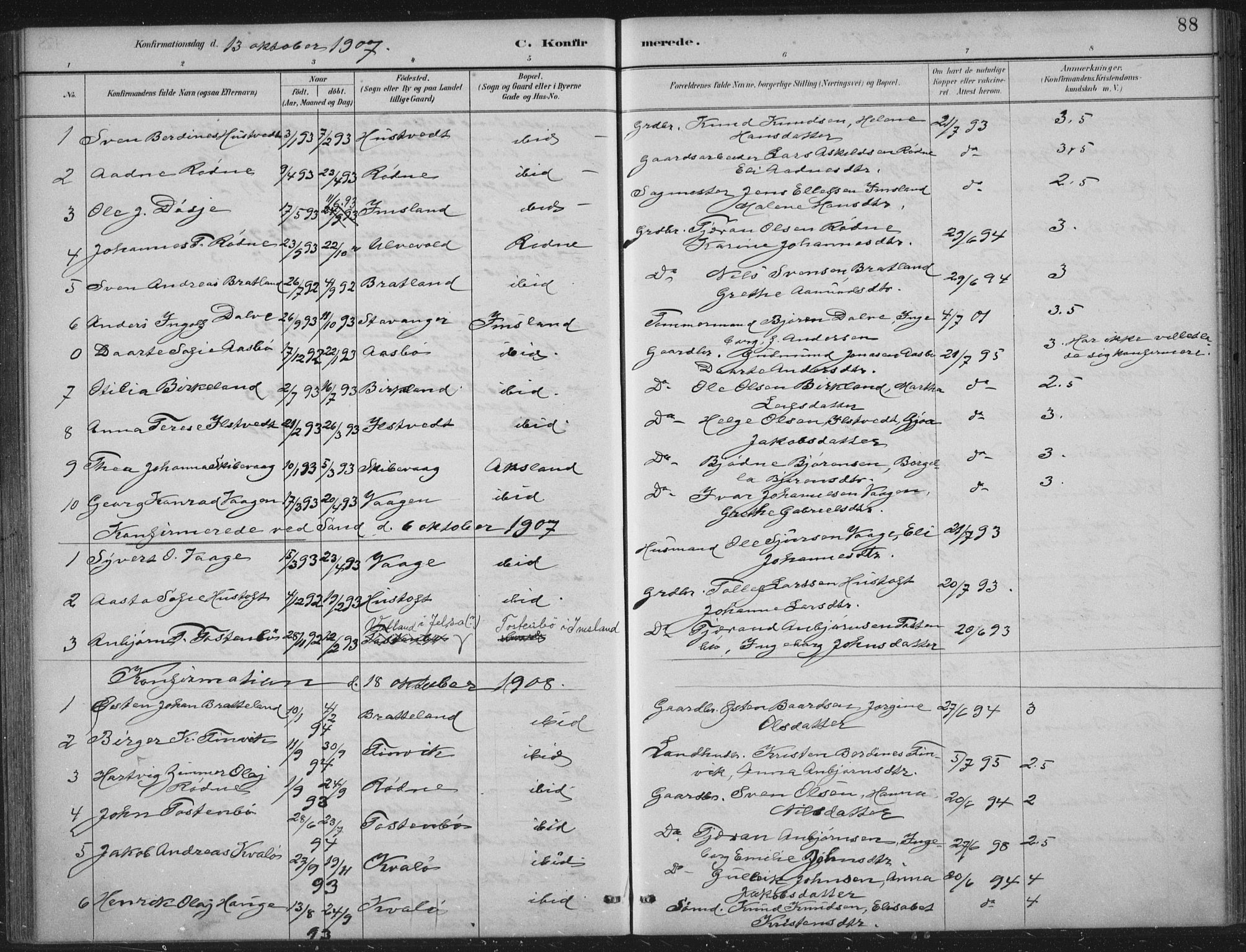 Vikedal sokneprestkontor, AV/SAST-A-101840/01/IV: Parish register (official) no. A 12, 1886-1929, p. 88