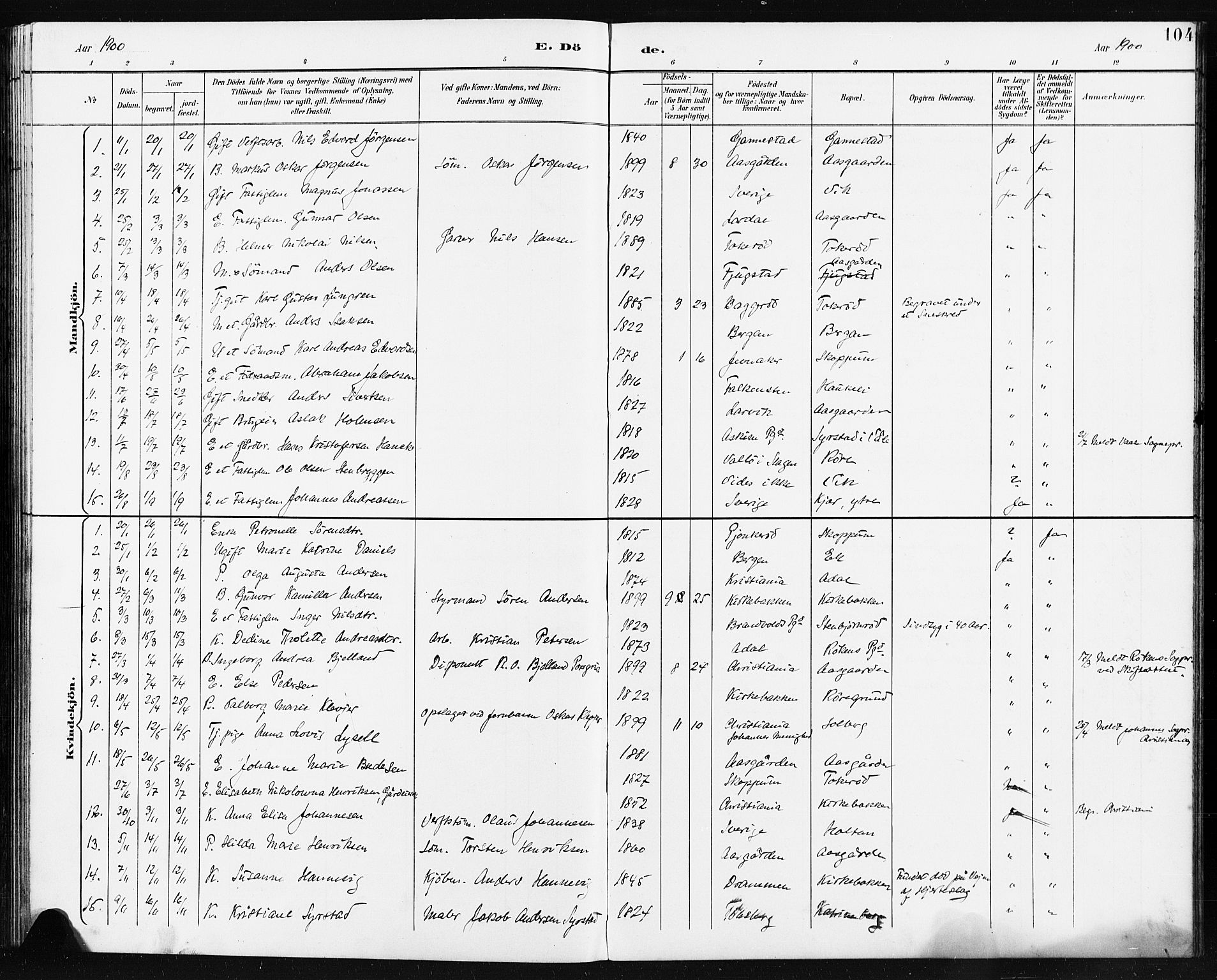 Borre kirkebøker, AV/SAKO-A-338/G/Ga/L0004: Parish register (copy) no. I 4, 1892-1913, p. 104