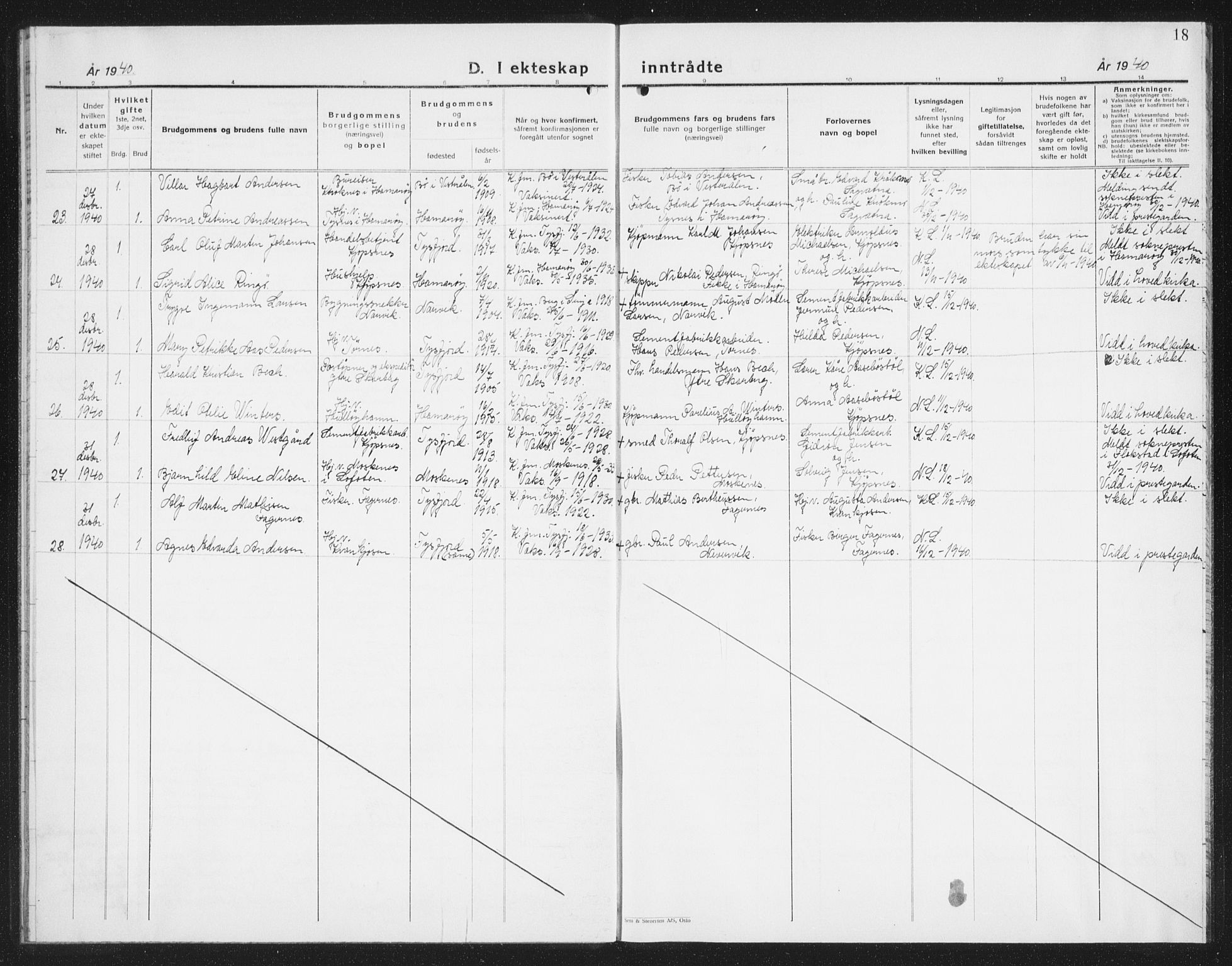 Ministerialprotokoller, klokkerbøker og fødselsregistre - Nordland, AV/SAT-A-1459/861/L0880: Parish register (copy) no. 861C06, 1936-1942, p. 18