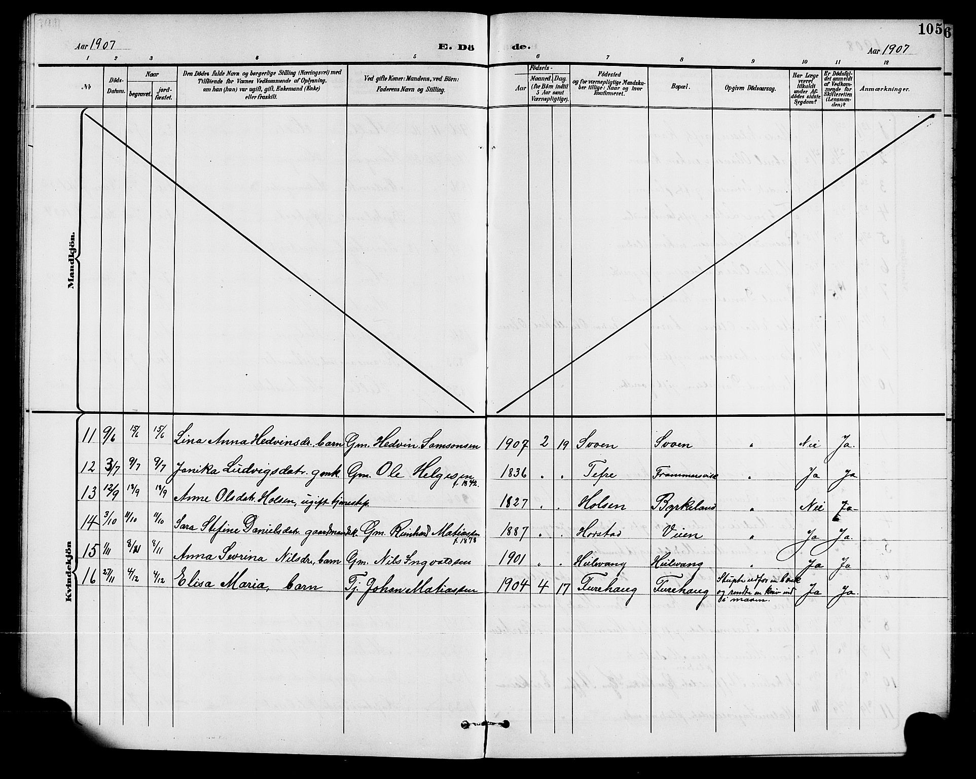 Førde sokneprestembete, SAB/A-79901/H/Hab/Habd/L0005: Parish register (copy) no. D 5, 1898-1911, p. 105