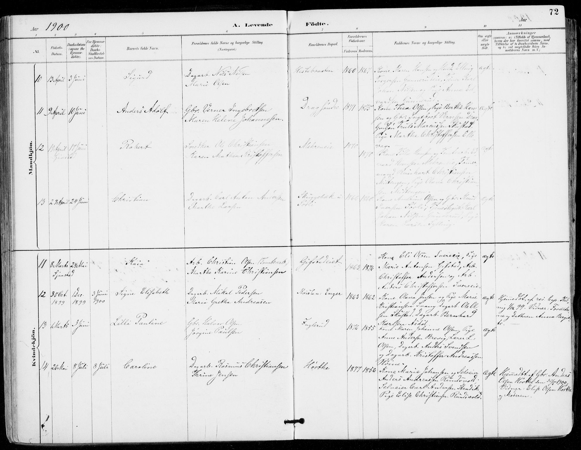 Sylling kirkebøker, AV/SAKO-A-247/F/Fa/L0001: Parish register (official) no. 1, 1883-1910, p. 72