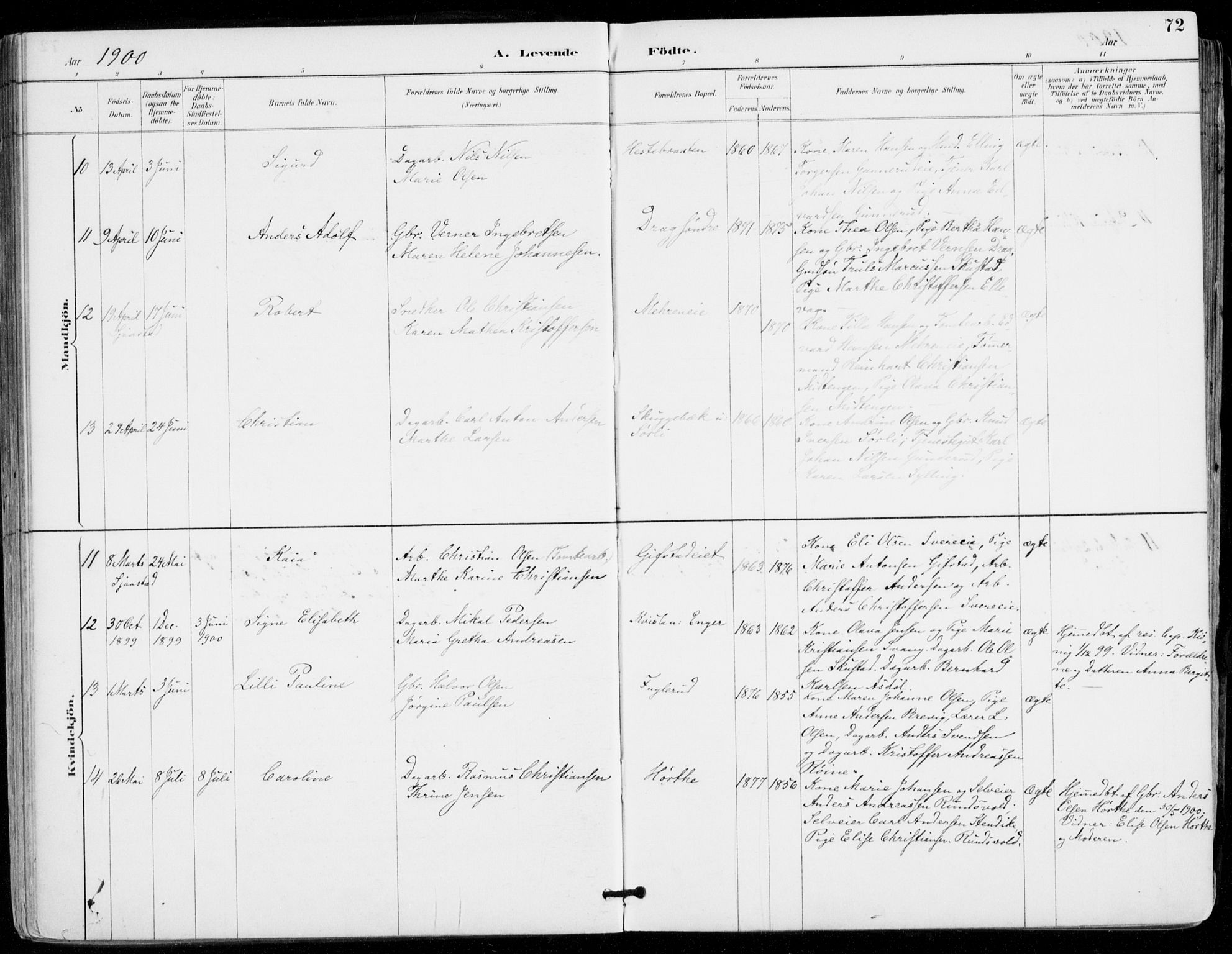 Sylling kirkebøker, SAKO/A-247/F/Fa/L0001: Parish register (official) no. 1, 1883-1910, p. 72