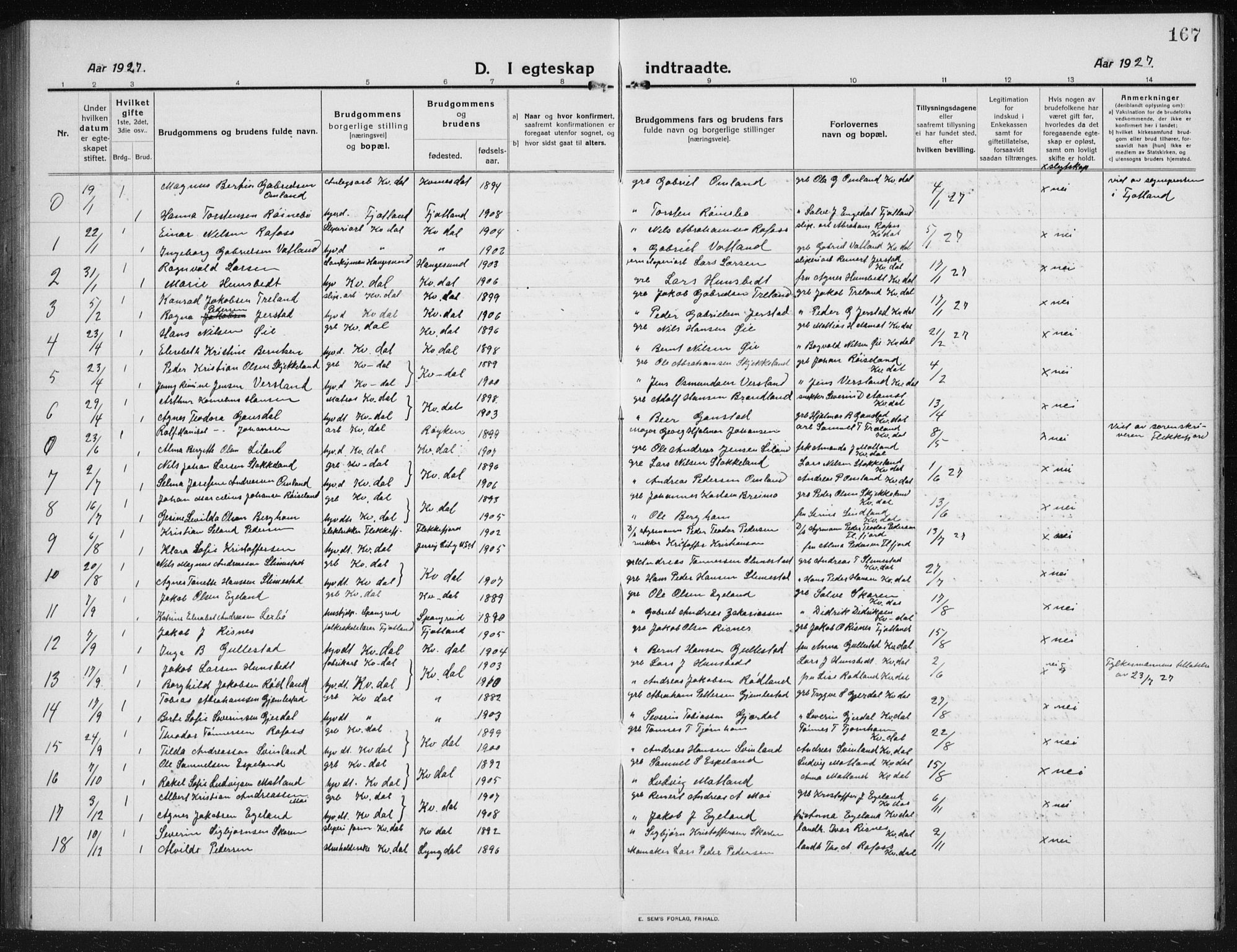 Kvinesdal sokneprestkontor, AV/SAK-1111-0026/F/Fb/Fbb/L0004: Parish register (copy) no. B 4, 1917-1938, p. 167