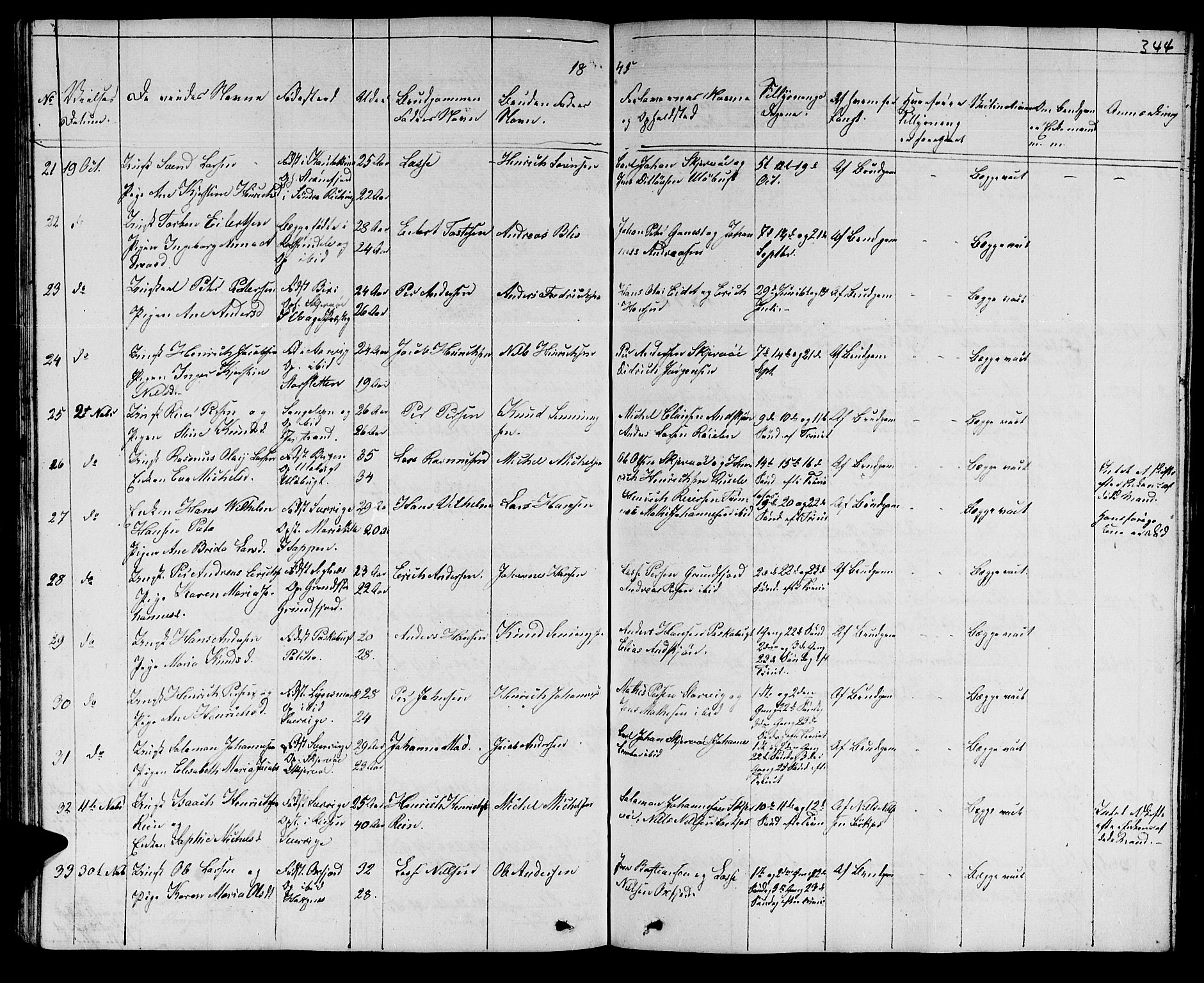 Skjervøy sokneprestkontor, AV/SATØ-S-1300/H/Ha/Hab/L0002klokker: Parish register (copy) no. 2, 1839-1848, p. 343-344