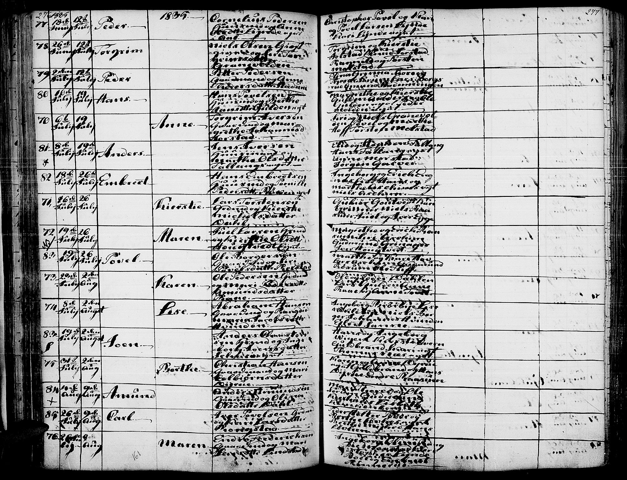 Gran prestekontor, SAH/PREST-112/H/Ha/Haa/L0010: Parish register (official) no. 10, 1824-1842, p. 276-277