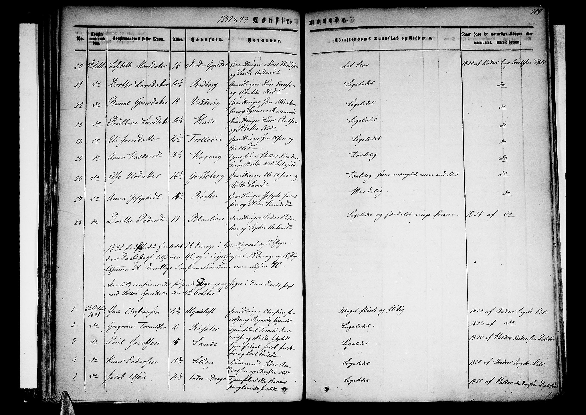 Selje sokneprestembete, AV/SAB-A-99938/H/Ha/Haa/Haaa: Parish register (official) no. A 9, 1829-1844, p. 109