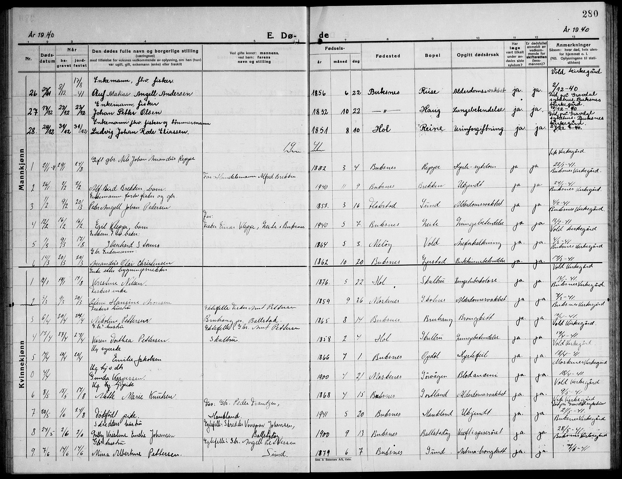 Ministerialprotokoller, klokkerbøker og fødselsregistre - Nordland, AV/SAT-A-1459/881/L1170: Parish register (copy) no. 881C07, 1930-1943, p. 280