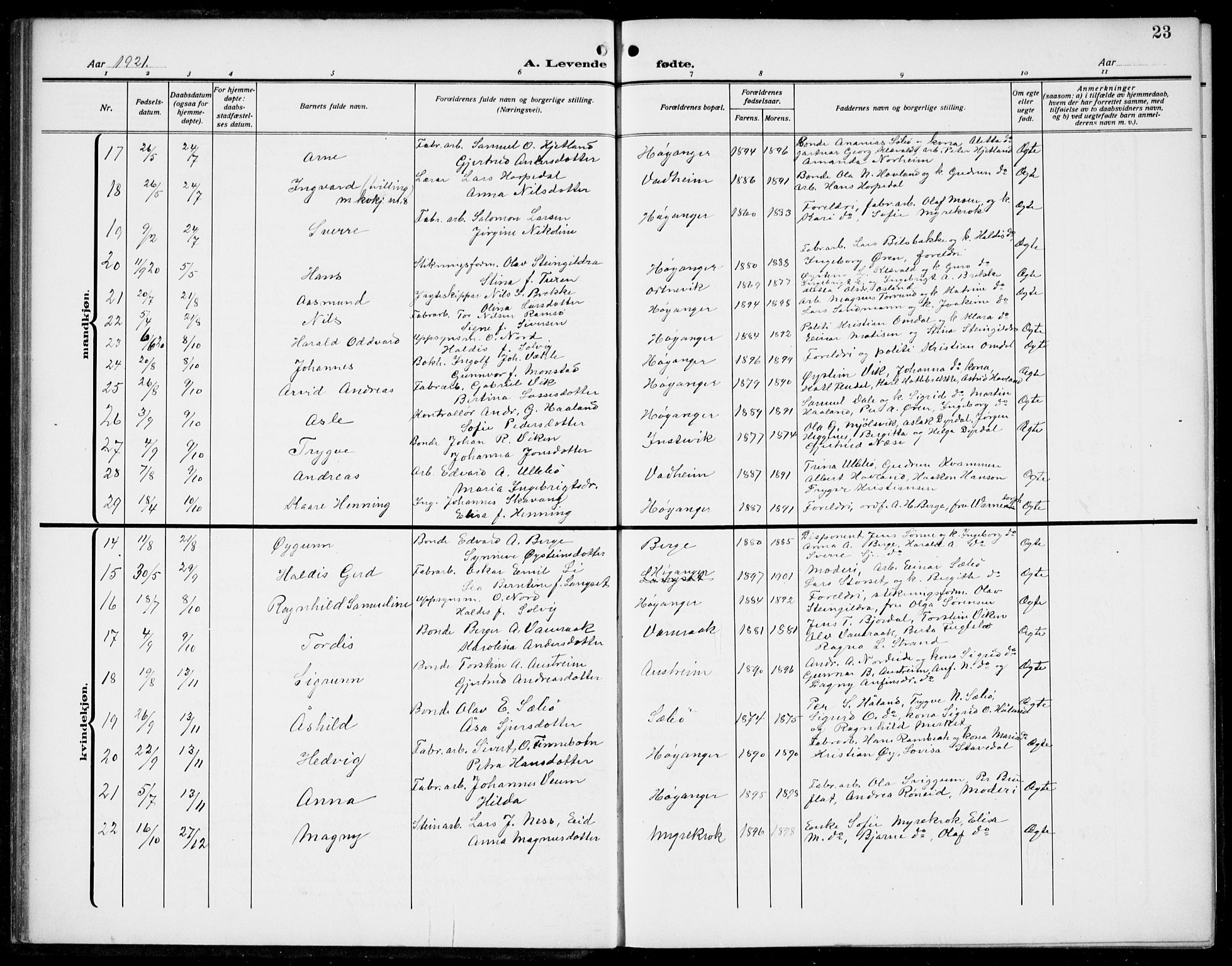 Lavik sokneprestembete, SAB/A-80901: Parish register (copy) no. B 4, 1914-1937, p. 23