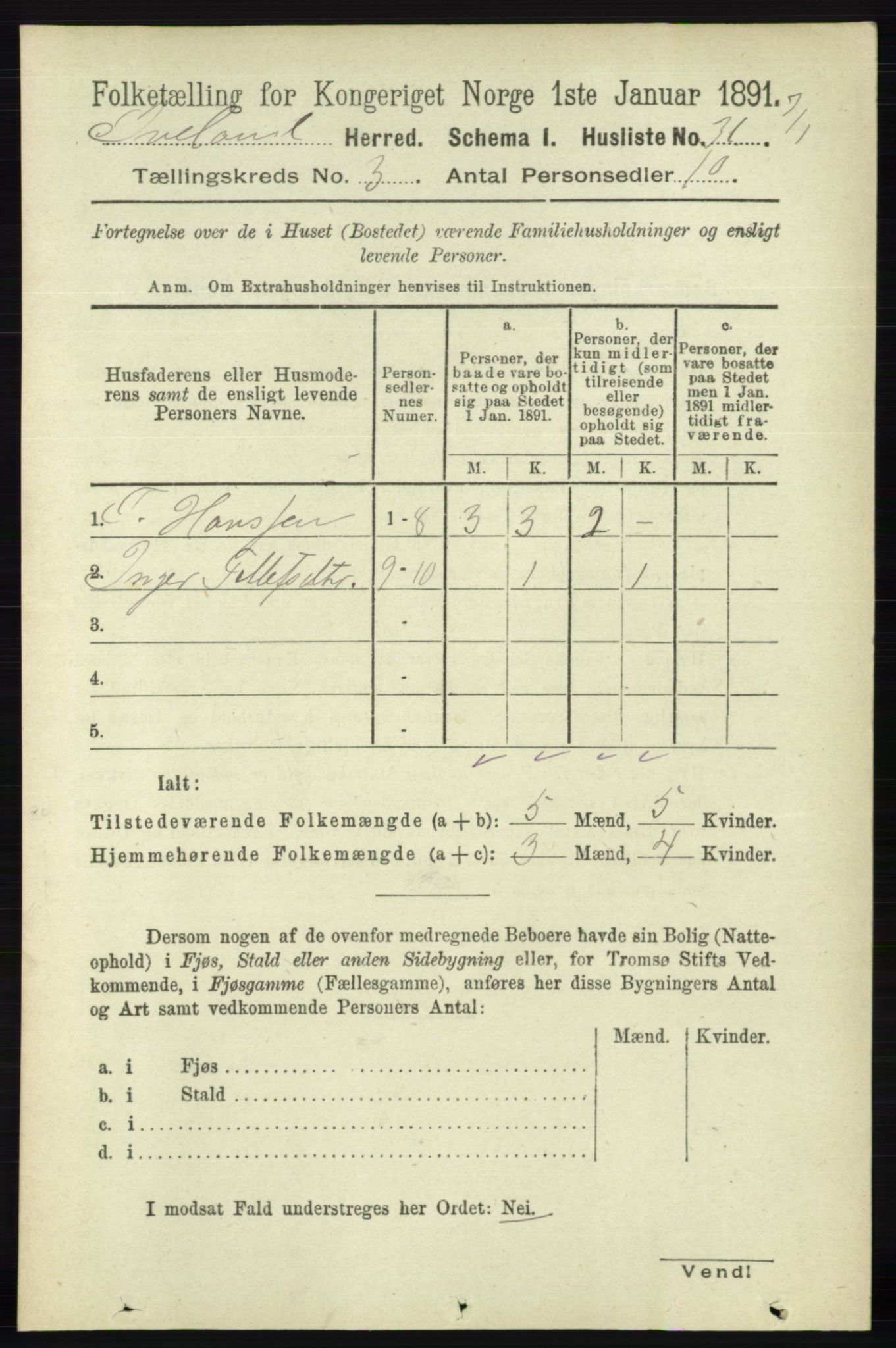 RA, 1891 census for 0935 Iveland, 1891, p. 721