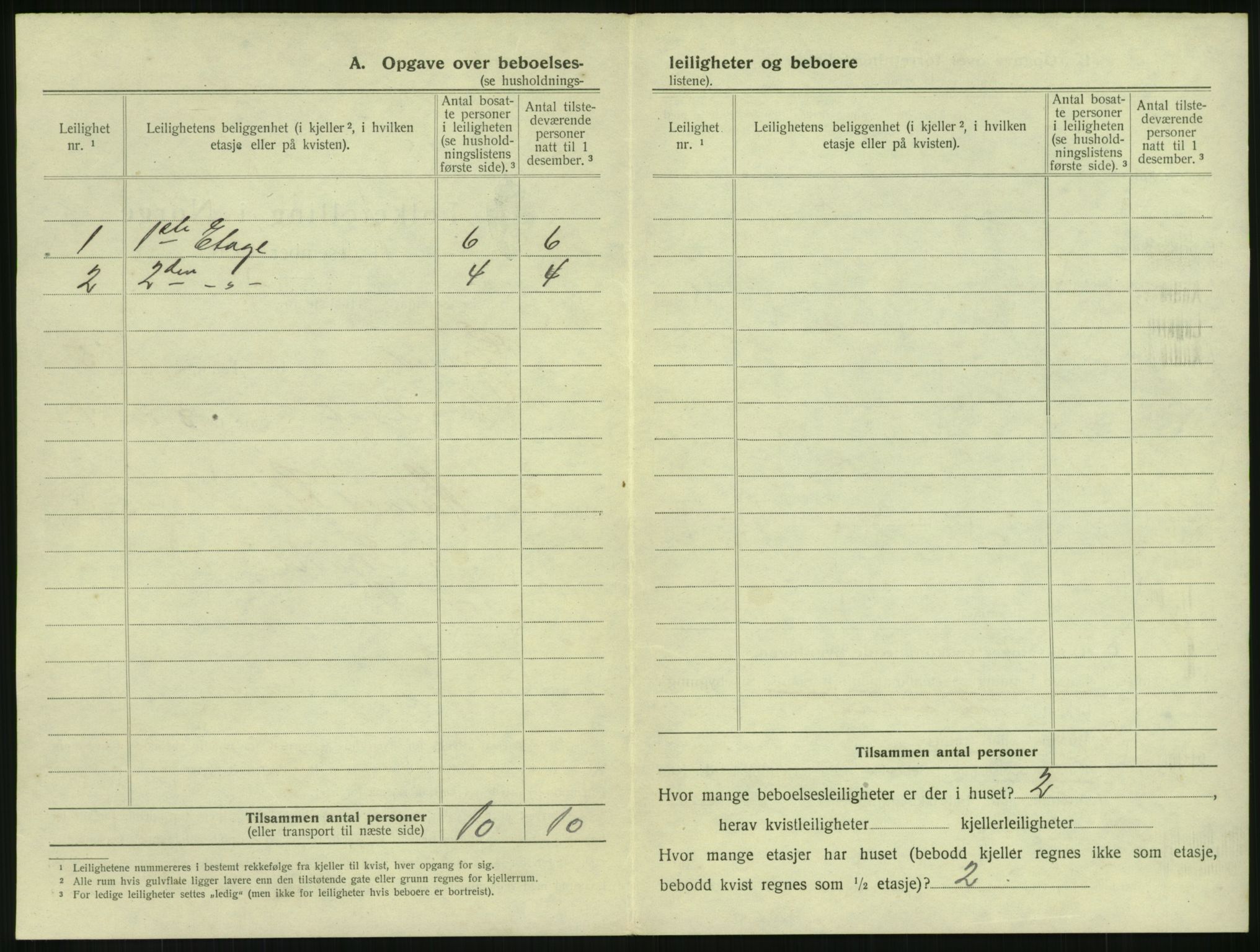 SAH, 1920 census for Gjøvik, 1920, p. 539