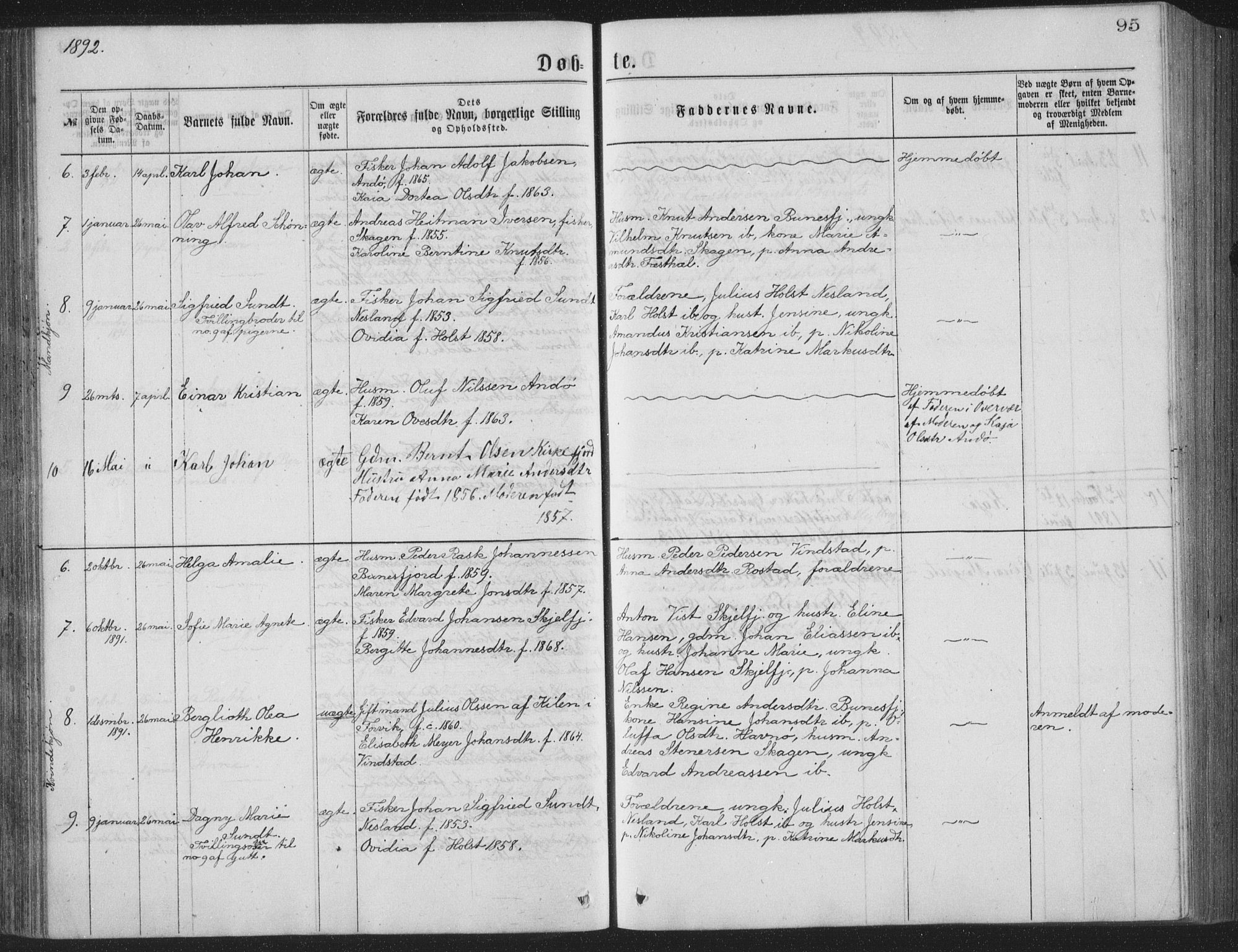 Ministerialprotokoller, klokkerbøker og fødselsregistre - Nordland, AV/SAT-A-1459/886/L1225: Parish register (copy) no. 886C02, 1874-1896, p. 95