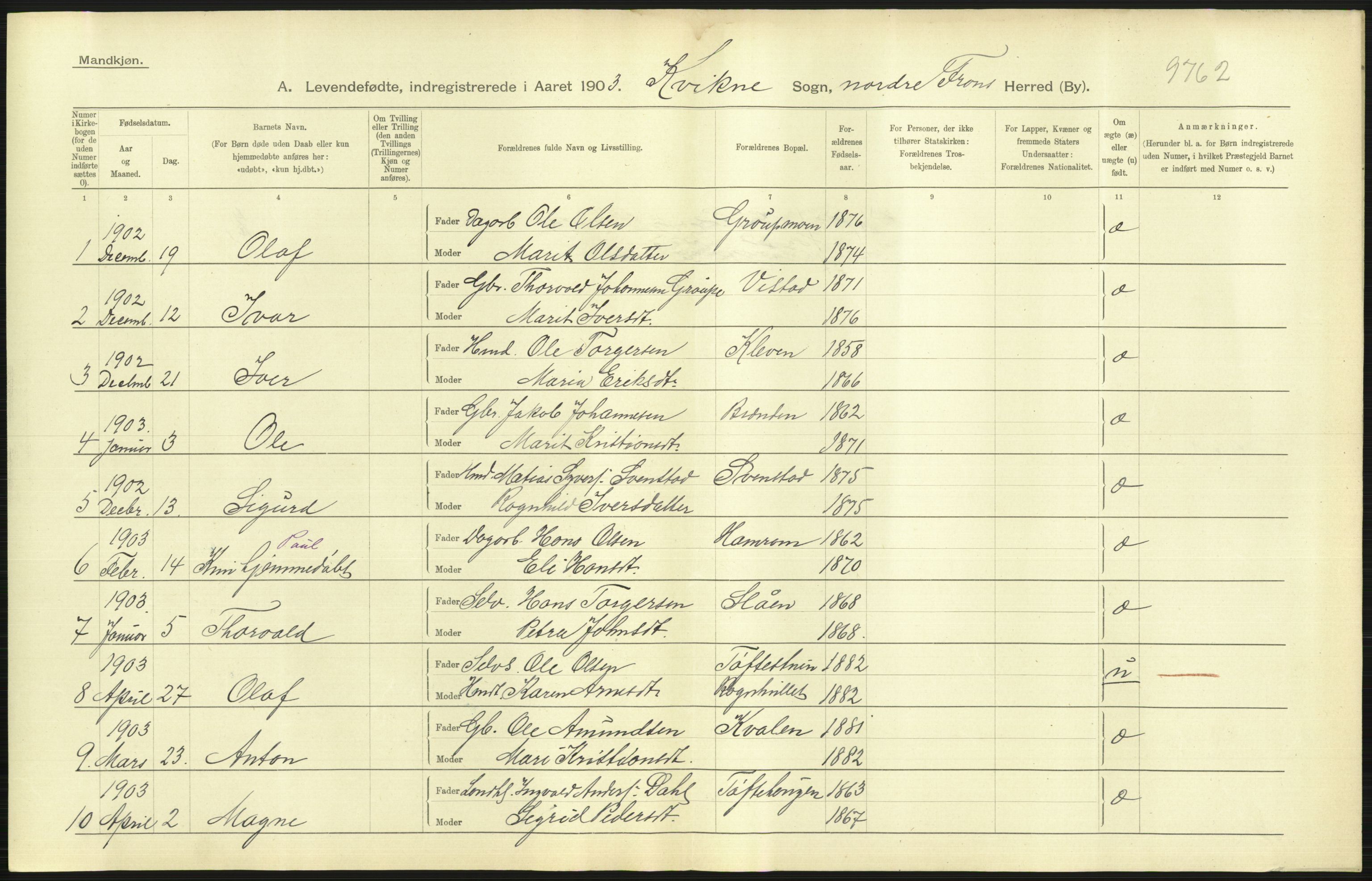 Statistisk sentralbyrå, Sosiodemografiske emner, Befolkning, AV/RA-S-2228/D/Df/Dfa/Dfaa/L0006: Kristians amt: Fødte, gifte, døde, 1903, p. 53