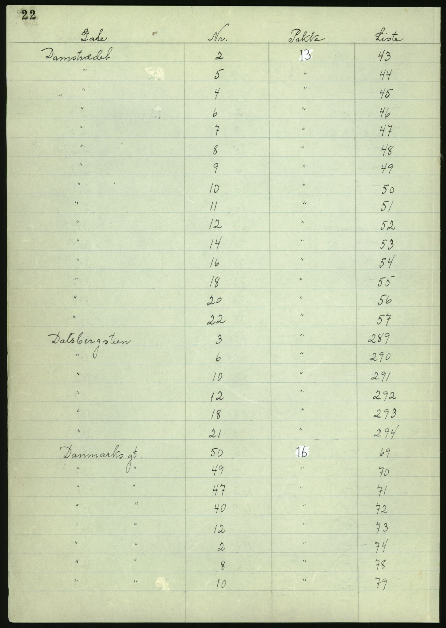 RA, 1885 census for 0301 Kristiania, 1885, p. 24