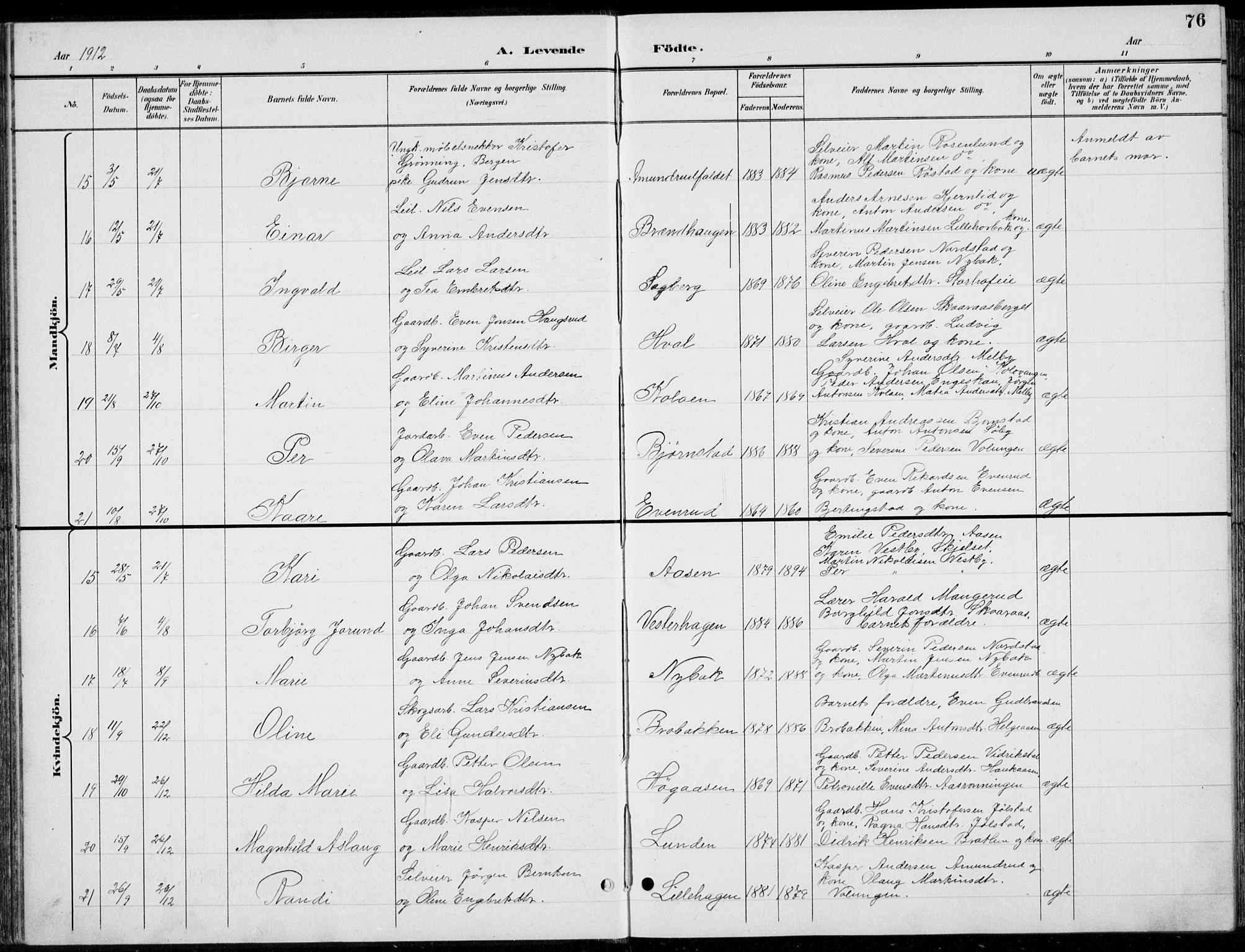 Romedal prestekontor, AV/SAH-PREST-004/L/L0013: Parish register (copy) no. 13, 1896-1937, p. 76