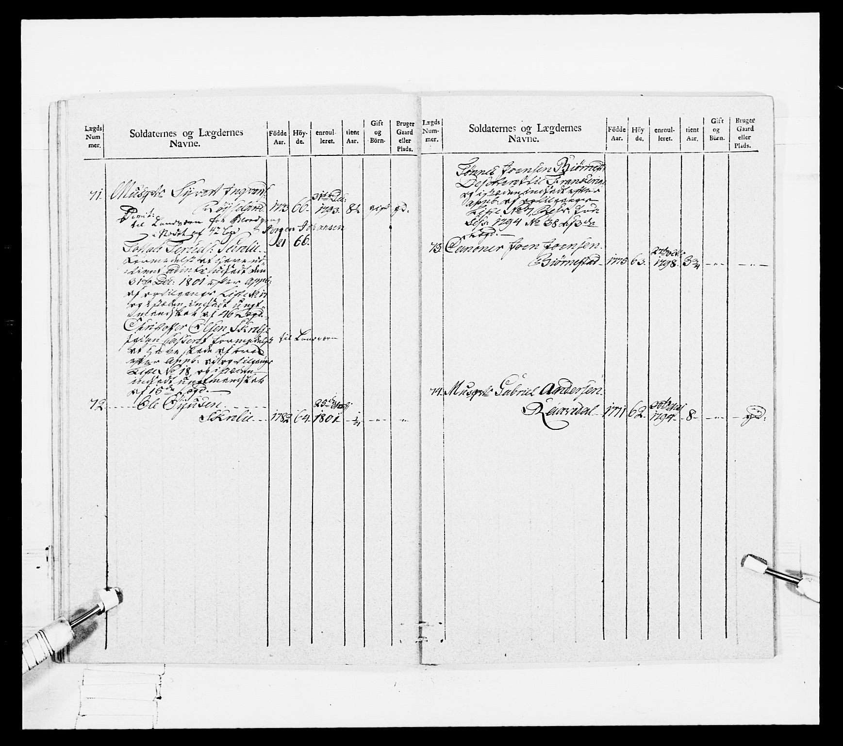 Generalitets- og kommissariatskollegiet, Det kongelige norske kommissariatskollegium, RA/EA-5420/E/Eh/L0108: Vesterlenske nasjonale infanteriregiment, 1791-1802, p. 379