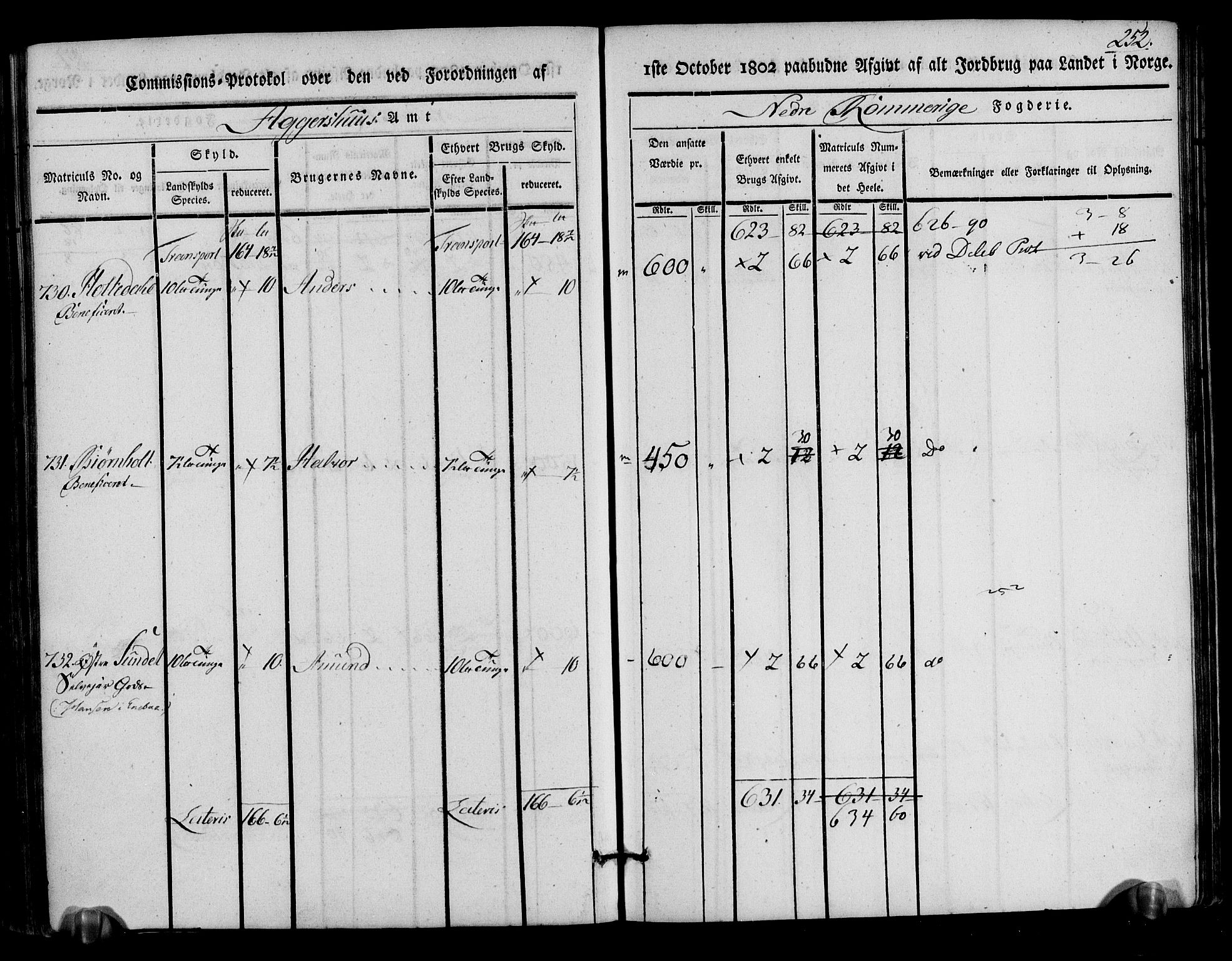 Rentekammeret inntil 1814, Realistisk ordnet avdeling, AV/RA-EA-4070/N/Ne/Nea/L0017: Nedre Romerike fogderi. Kommisjonsprotokoll, 1803, p. 254