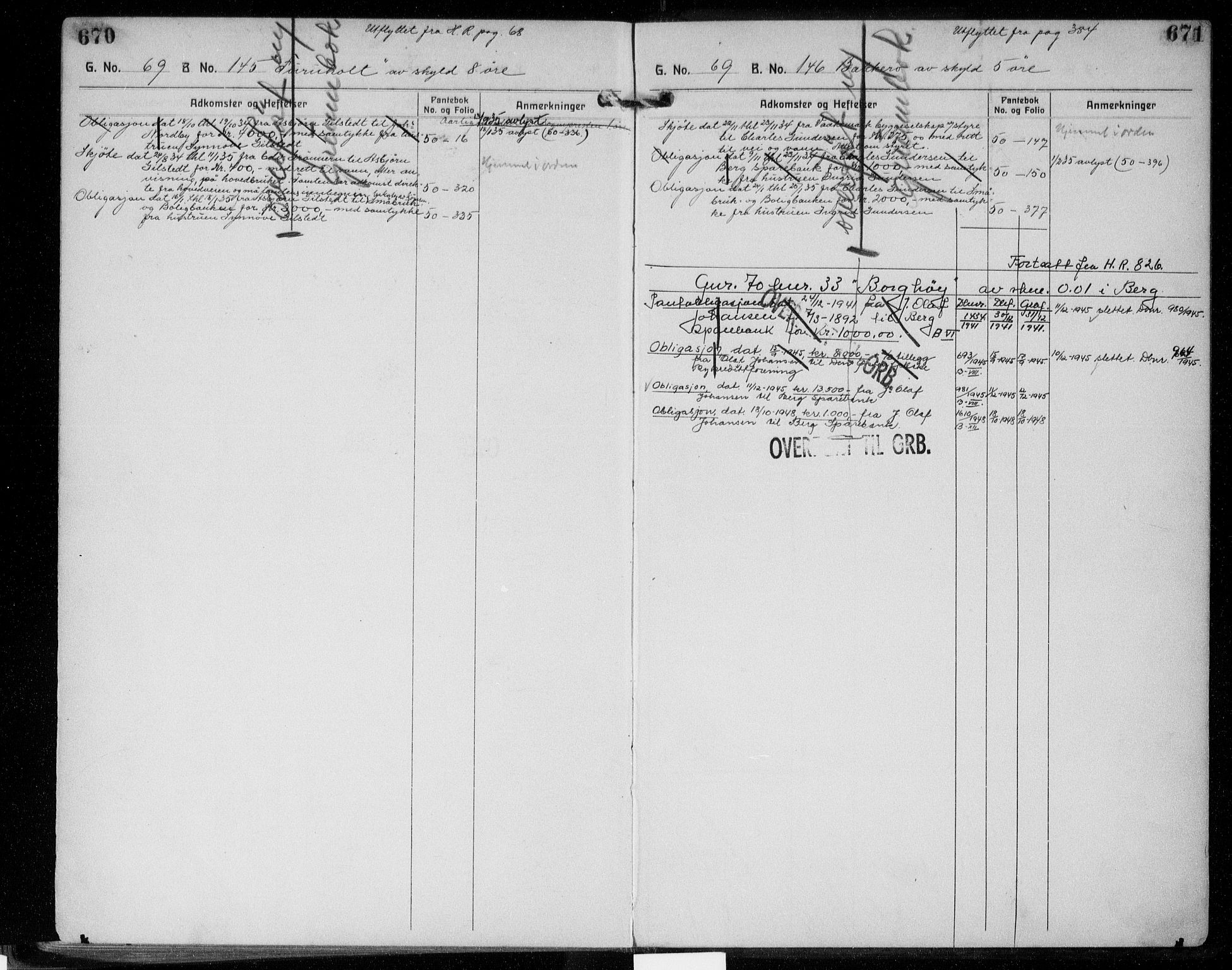 Idd og Marker sorenskriveri, SAO/A-10283/G/Ga/Gac/L0006: Mortgage register no. II 6, 1926-1953, p. 670-671