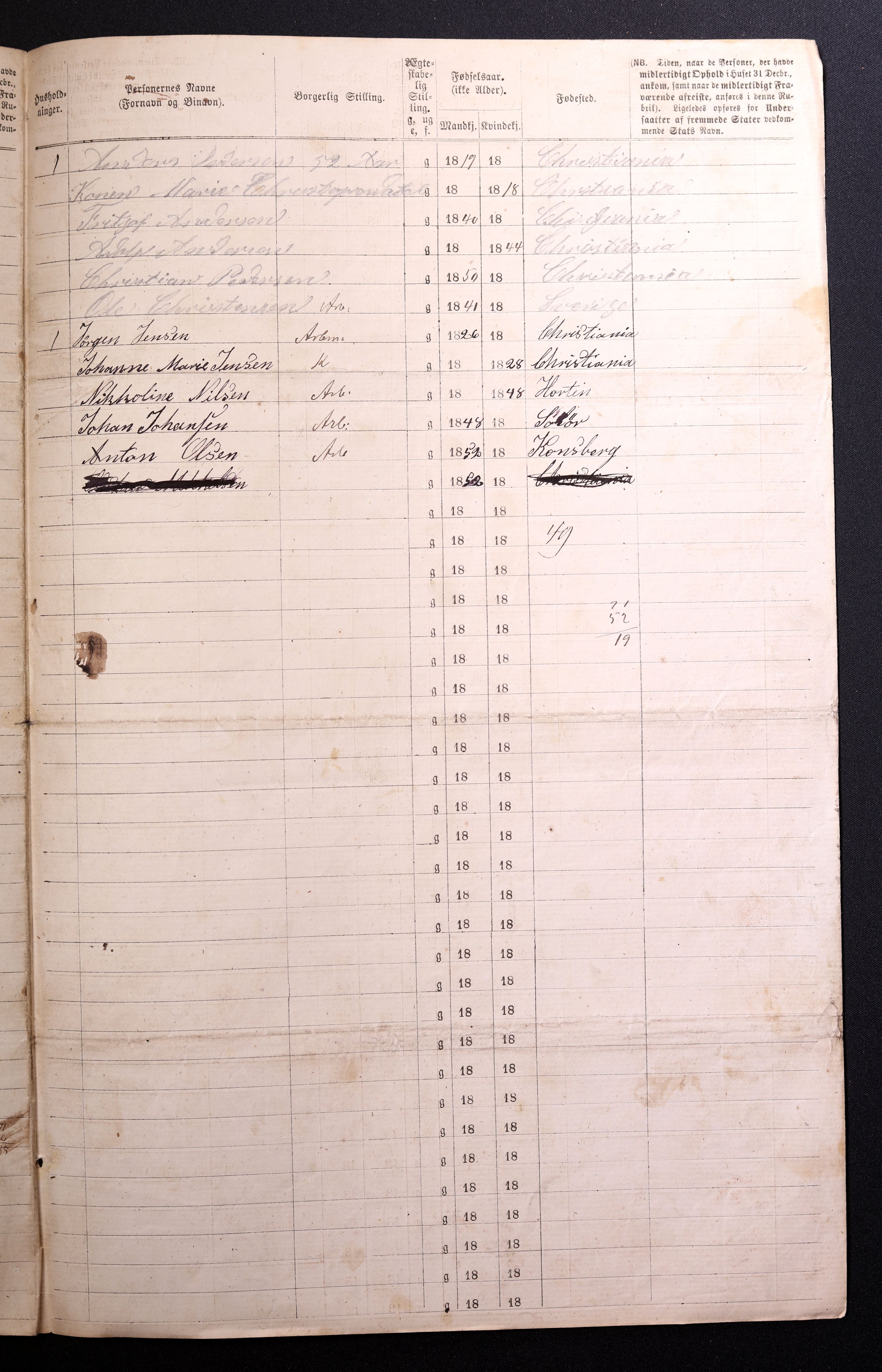 RA, 1870 census for 0301 Kristiania, 1870, p. 1435