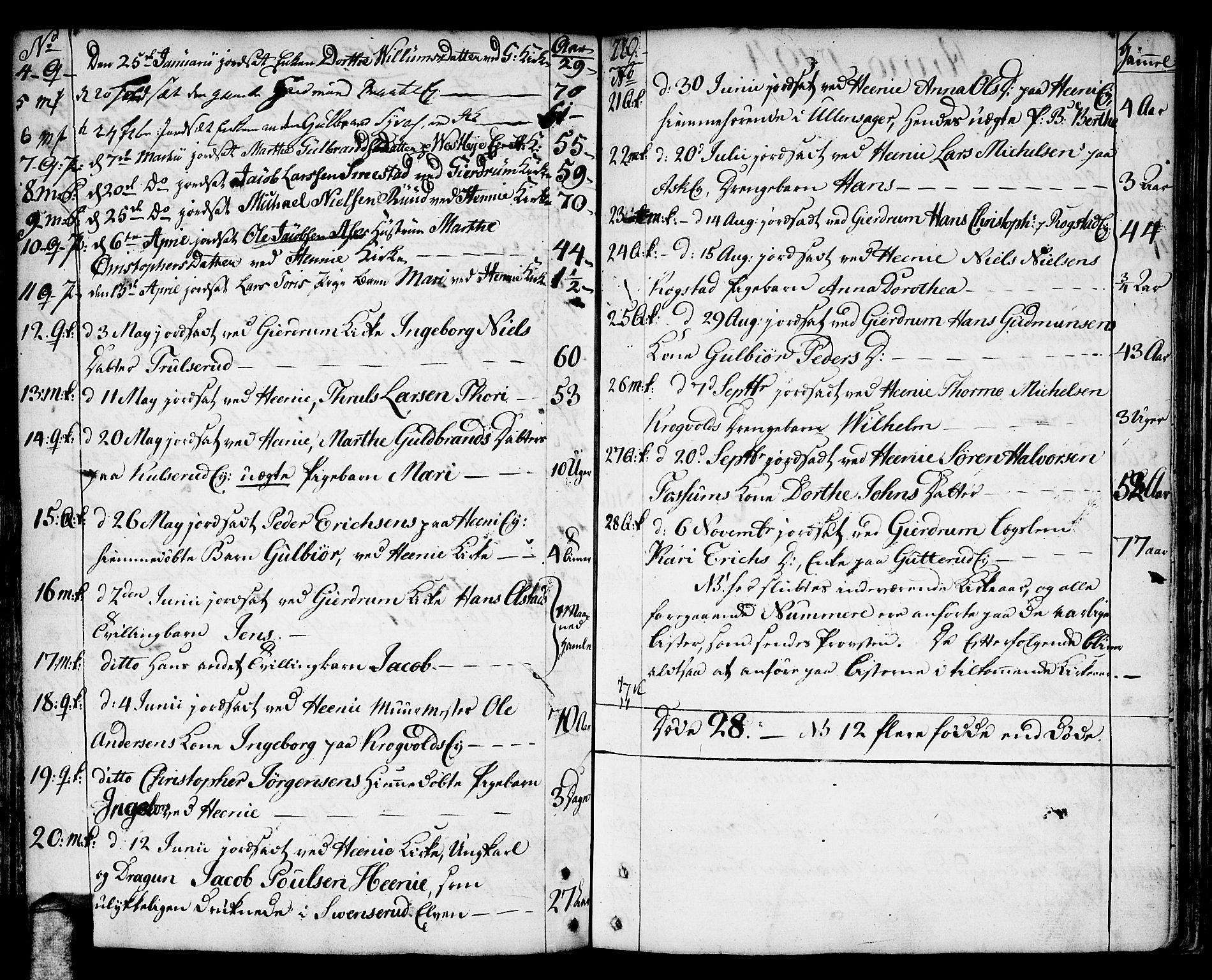 Gjerdrum prestekontor Kirkebøker, AV/SAO-A-10412b/F/Fa/L0002: Parish register (official) no. I 2, 1737-1797, p. 229