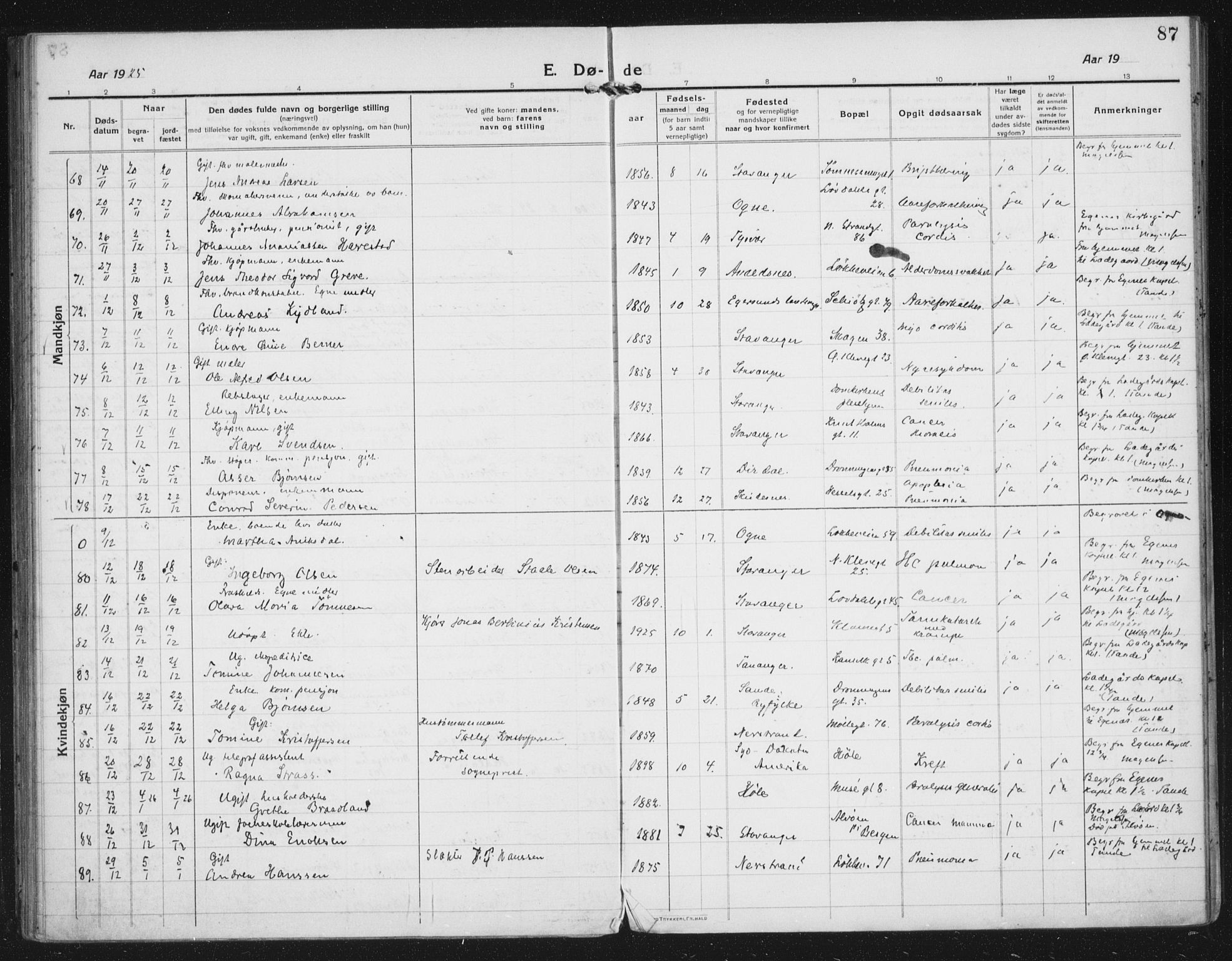 Domkirken sokneprestkontor, AV/SAST-A-101812/002/A/L0017: Parish register (official) no. A 36, 1917-1938, p. 87