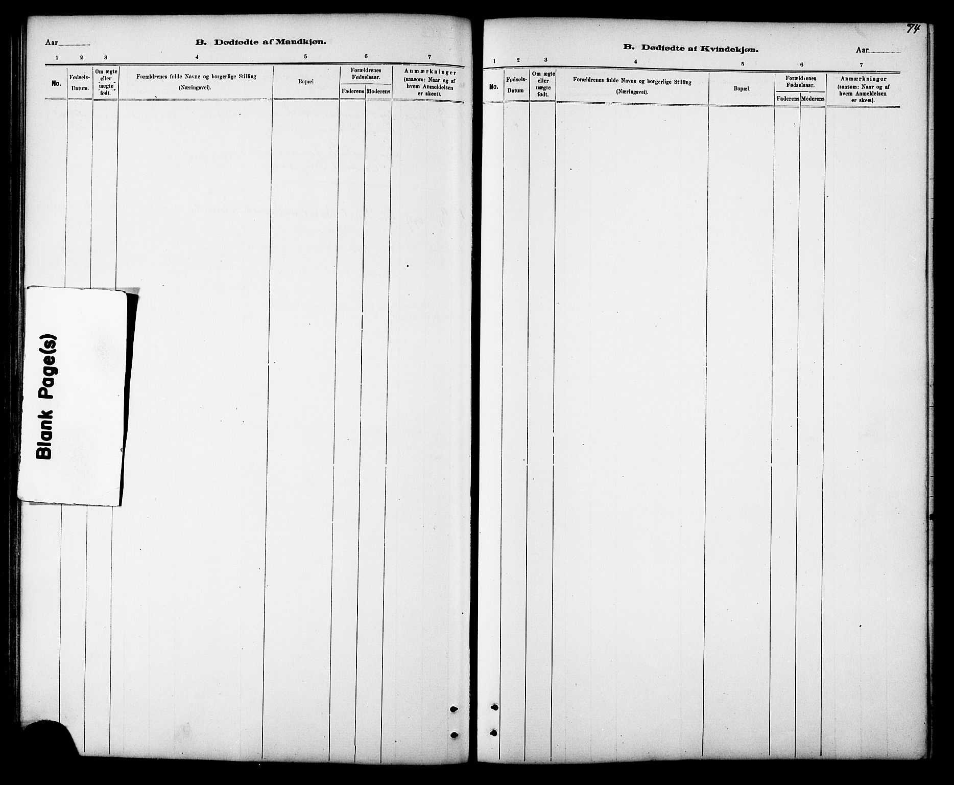 Ministerialprotokoller, klokkerbøker og fødselsregistre - Sør-Trøndelag, SAT/A-1456/694/L1132: Parish register (copy) no. 694C04, 1887-1914, p. 74