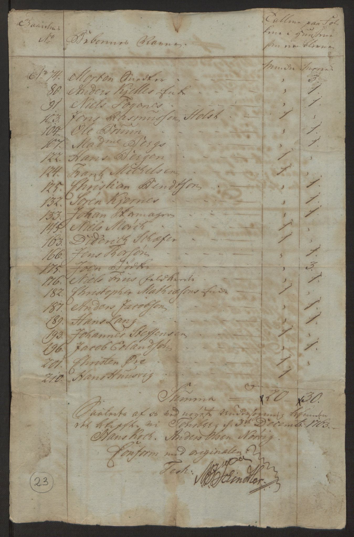 Rentekammeret inntil 1814, Reviderte regnskaper, Byregnskaper, AV/RA-EA-4066/R/Rh/L0162/0001: [H4] Kontribusjonsregnskap / Ekstraskatt, Tønsberg, 1762-1772, p. 119