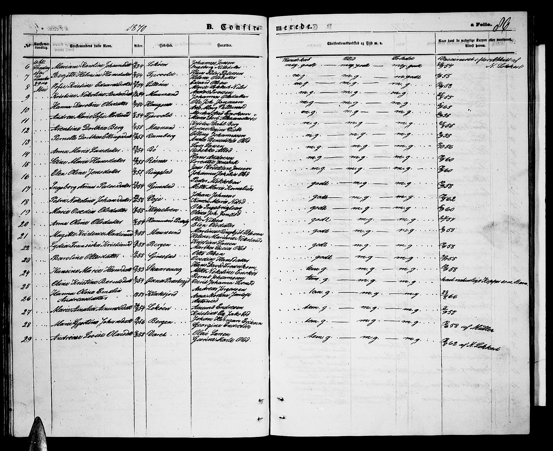 Ministerialprotokoller, klokkerbøker og fødselsregistre - Nordland, AV/SAT-A-1459/891/L1314: Parish register (copy) no. 891C03, 1870-1885, p. 86