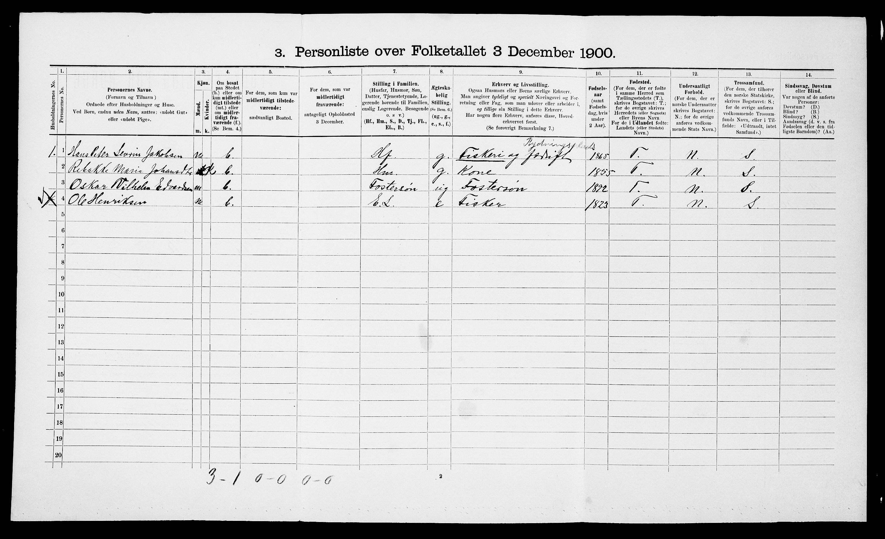 SATØ, 1900 census for Loppa, 1900, p. 218