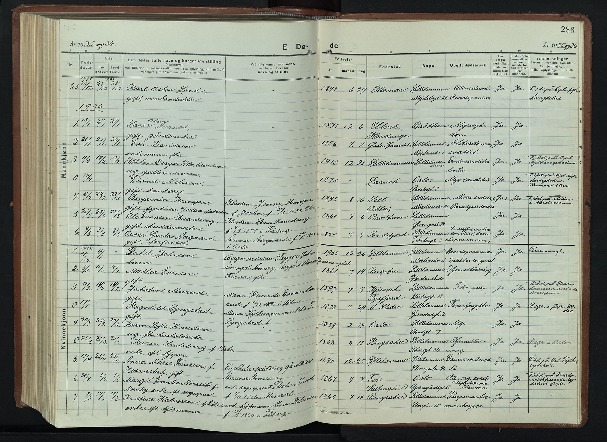 Lillehammer prestekontor, SAH/PREST-088/H/Ha/Hab/L0003: Parish register (copy) no. 3, 1927-1943, p. 286
