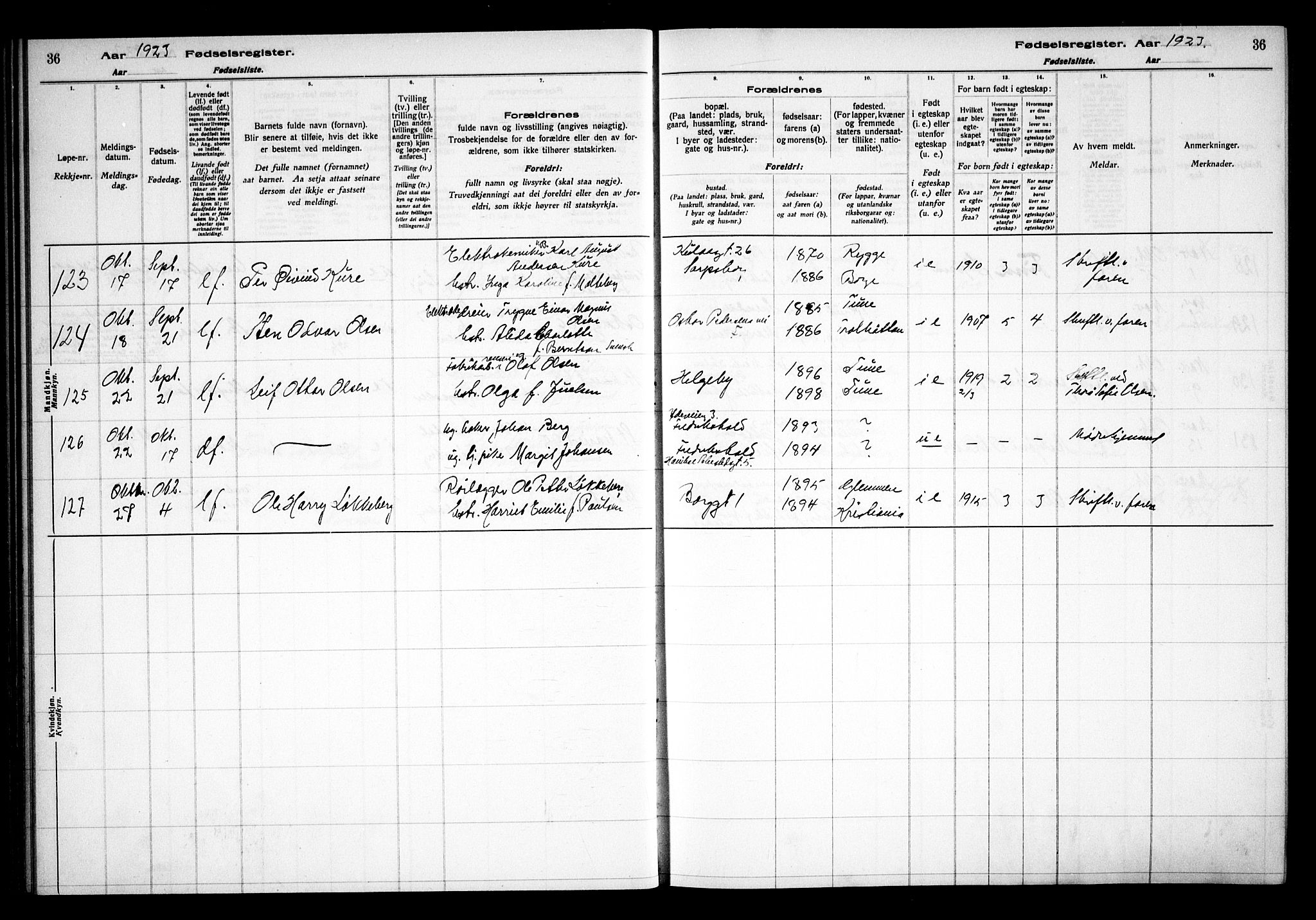 Sarpsborg prestekontor Kirkebøker, AV/SAO-A-2006/J/Ja/L0002: Birth register no. 2, 1922-1928, p. 36
