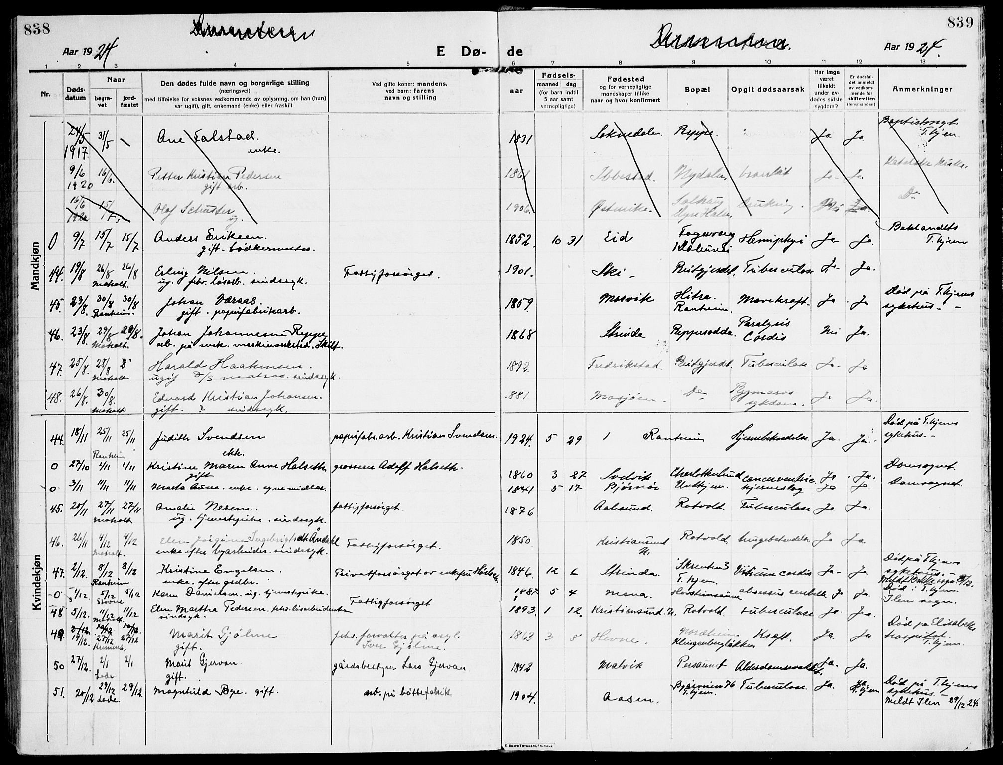 Ministerialprotokoller, klokkerbøker og fødselsregistre - Sør-Trøndelag, AV/SAT-A-1456/607/L0321: Parish register (official) no. 607A05, 1916-1935, p. 838-839