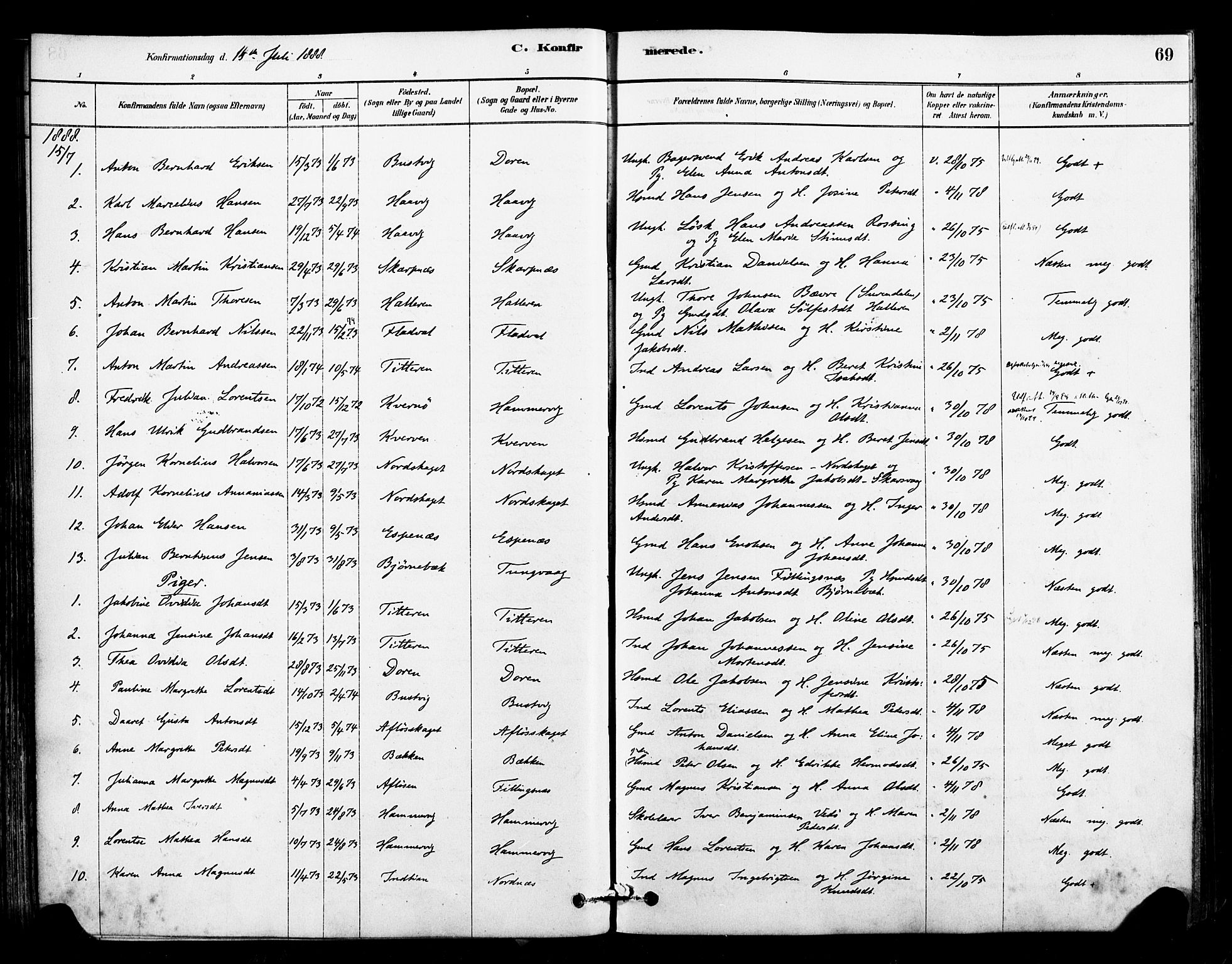 Ministerialprotokoller, klokkerbøker og fødselsregistre - Sør-Trøndelag, AV/SAT-A-1456/641/L0595: Parish register (official) no. 641A01, 1882-1897, p. 69