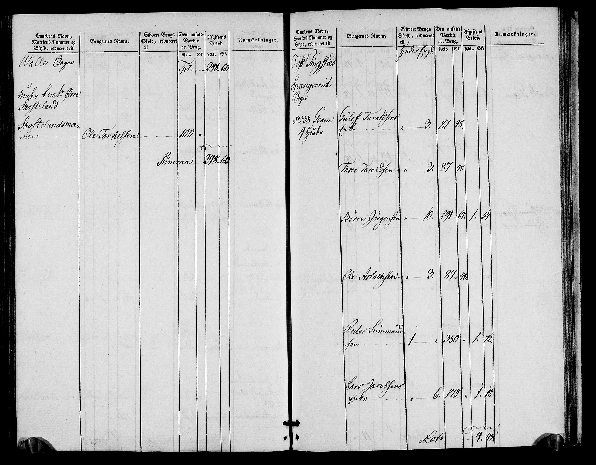 Rentekammeret inntil 1814, Realistisk ordnet avdeling, RA/EA-4070/N/Ne/Nea/L0090: Mandal fogderi. Oppebørselsregister, 1803-1804, p. 186