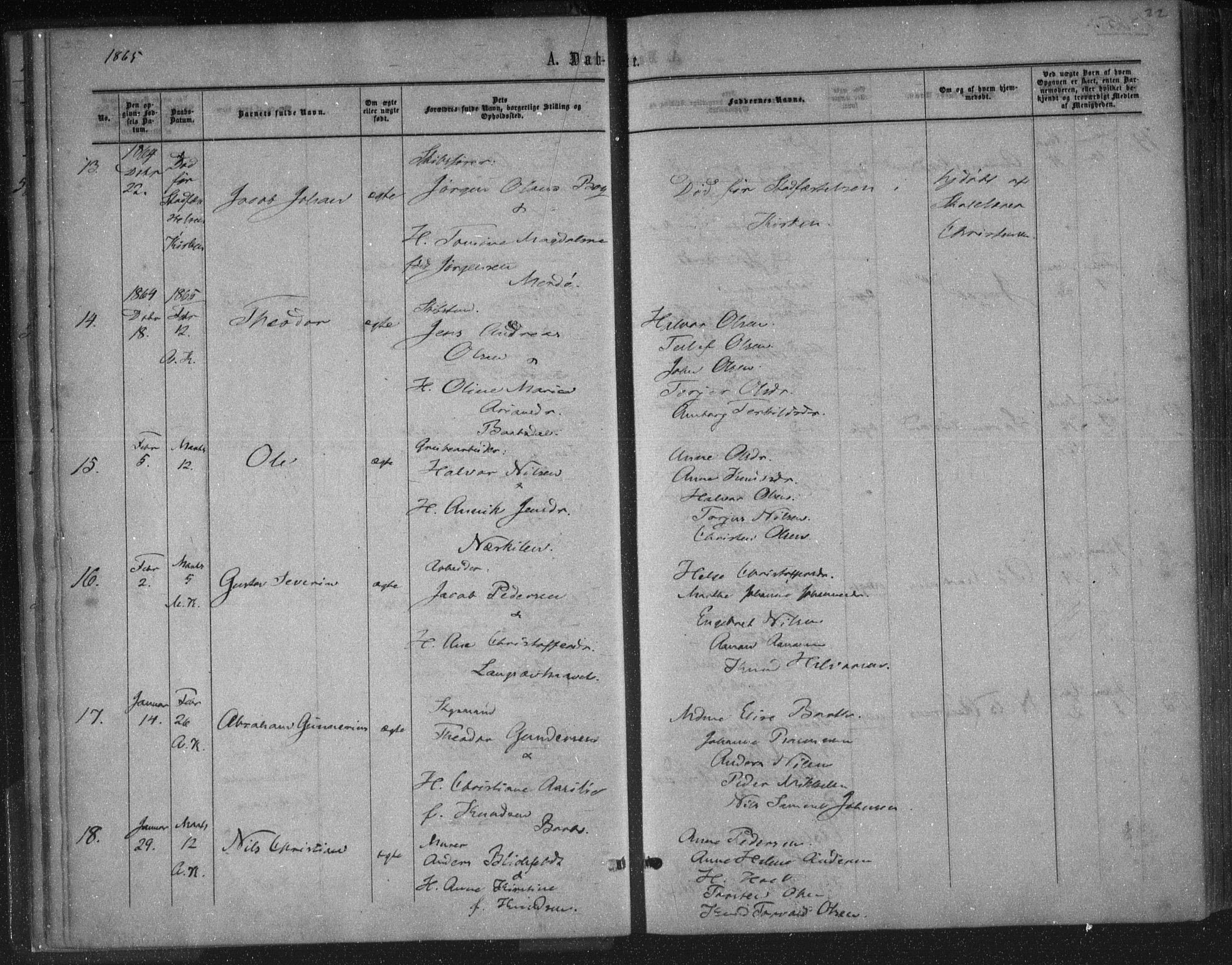 Tromøy sokneprestkontor, SAK/1111-0041/F/Fa/L0007: Parish register (official) no. A 7, 1864-1869, p. 22