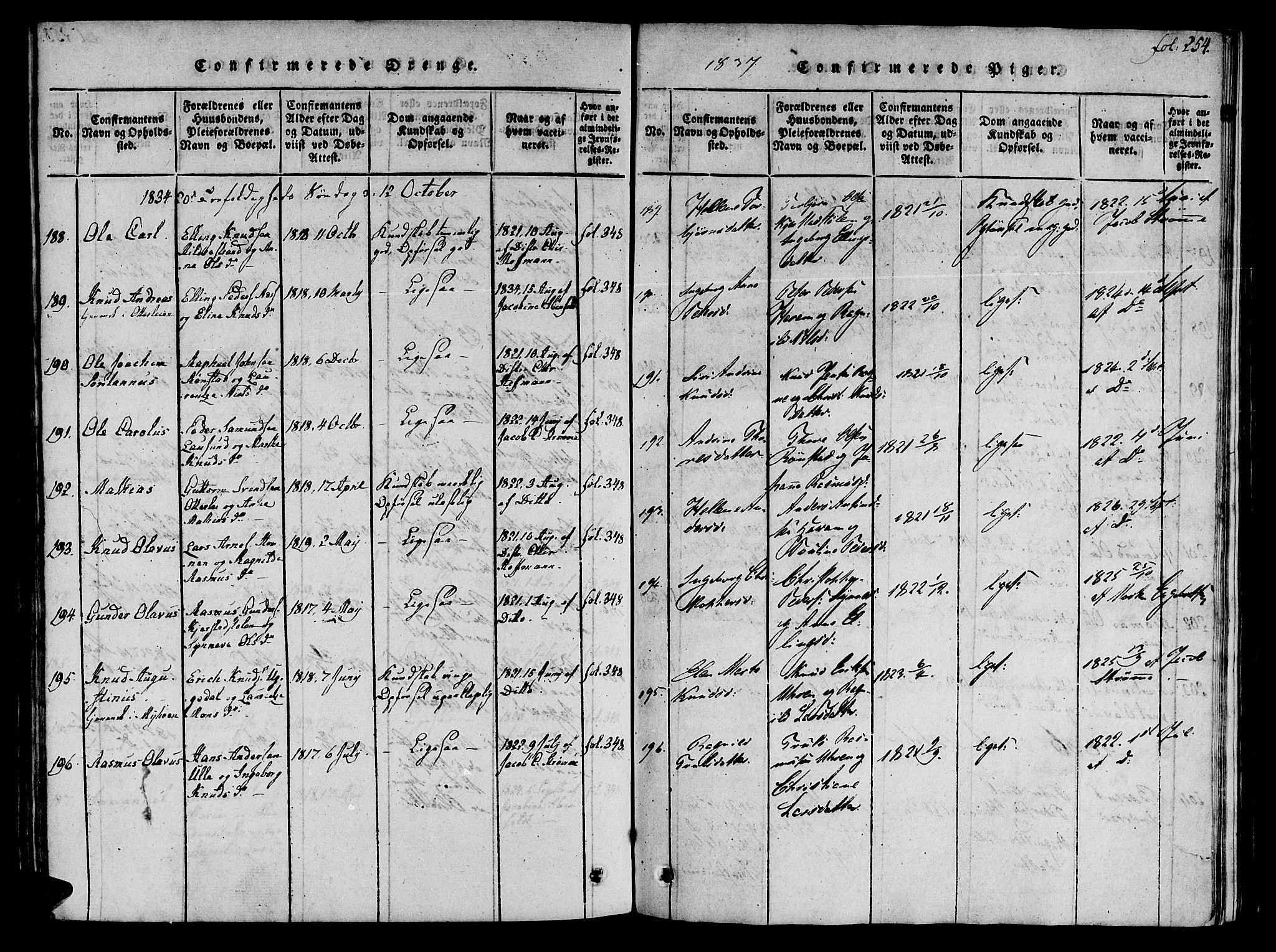 Ministerialprotokoller, klokkerbøker og fødselsregistre - Møre og Romsdal, SAT/A-1454/536/L0495: Parish register (official) no. 536A04, 1818-1847, p. 254