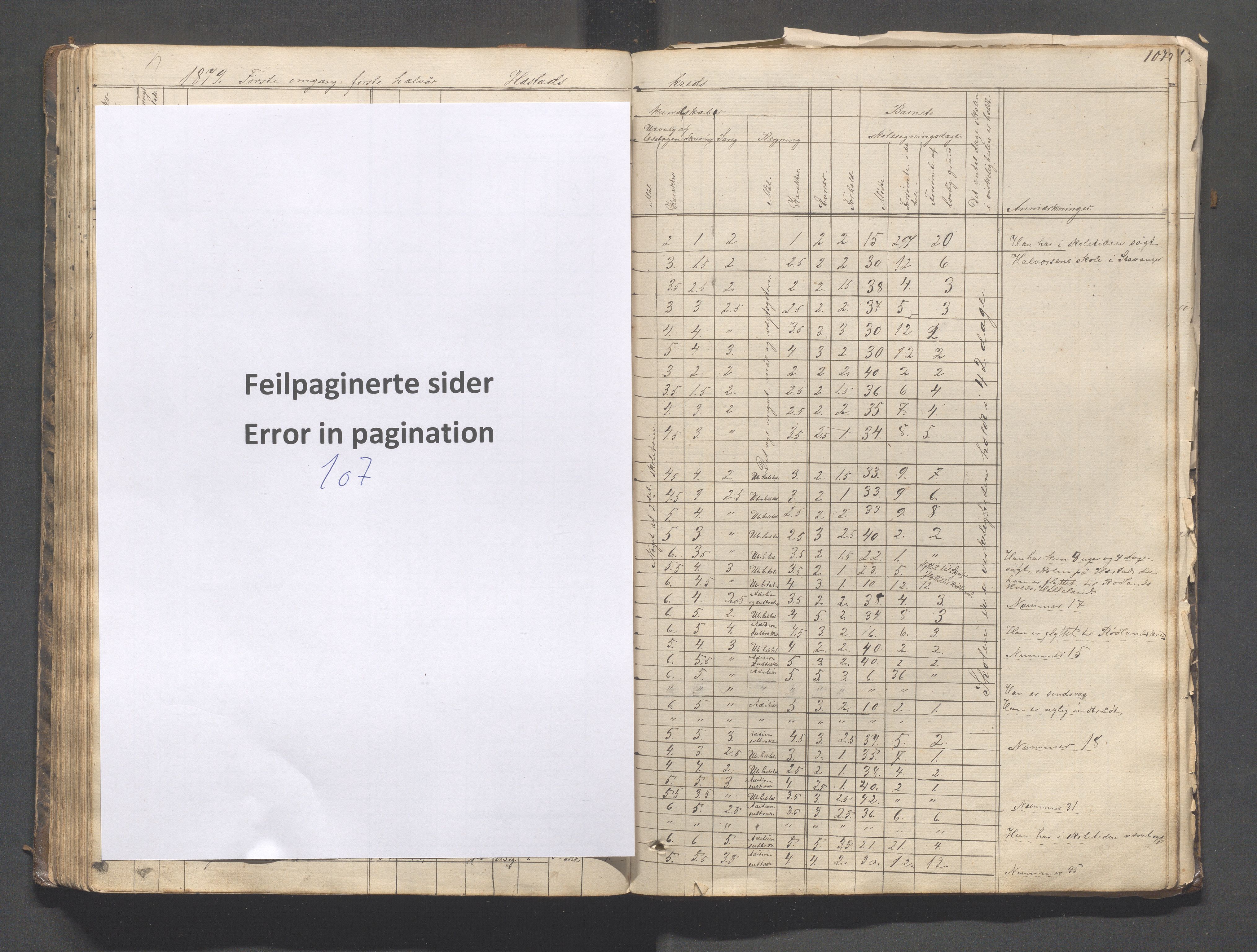 Helleland kommune - Skolekommisjonen/skolestyret, IKAR/K-100486/H/L0003: Skoleprotokoll - Nordre distrikt, 1858-1888, p. 107