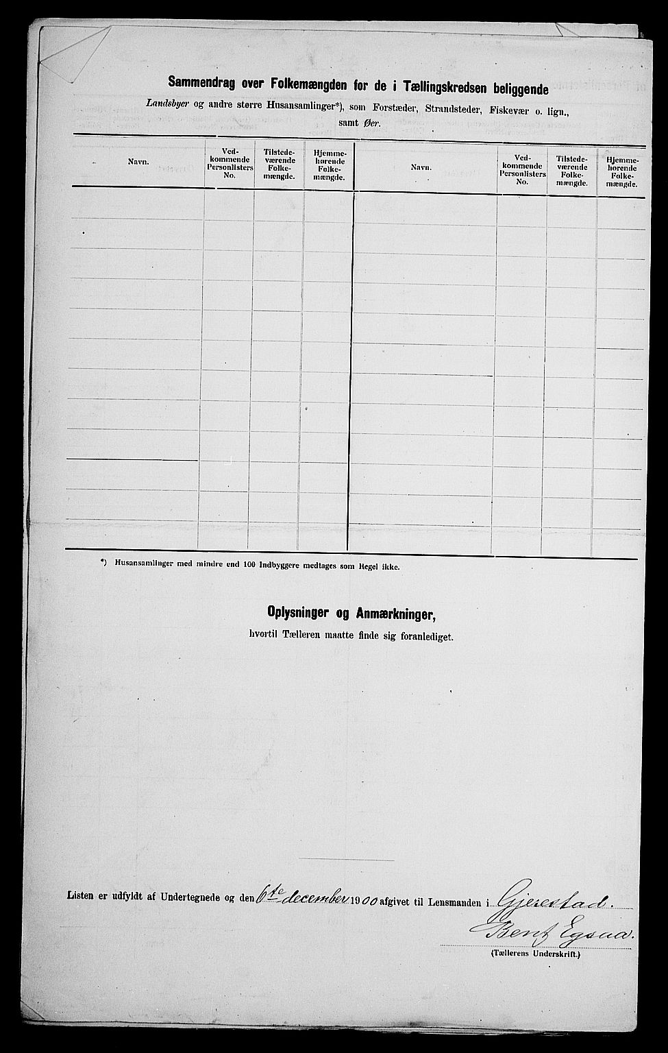 SAK, 1900 census for Gjerstad, 1900, p. 19