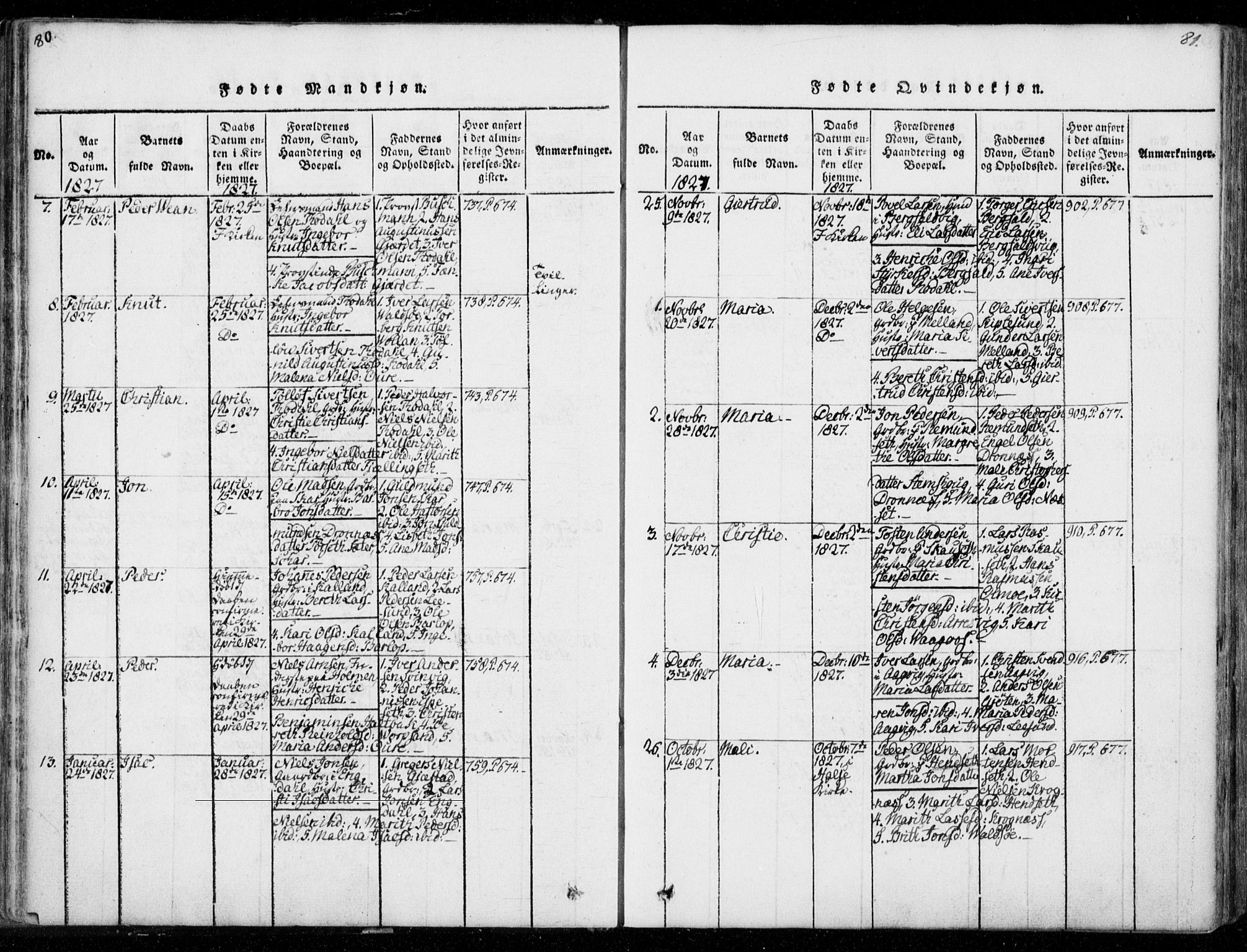 Ministerialprotokoller, klokkerbøker og fødselsregistre - Møre og Romsdal, AV/SAT-A-1454/578/L0903: Parish register (official) no. 578A02, 1819-1838, p. 80-81