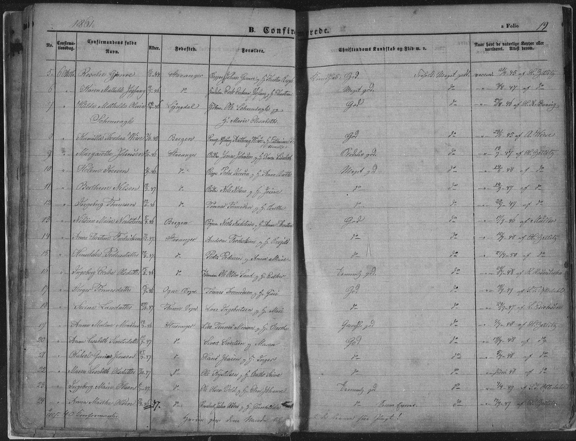 Domkirken sokneprestkontor, AV/SAST-A-101812/001/30/30BA/L0018: Parish register (official) no. A 17, 1857-1877, p. 19