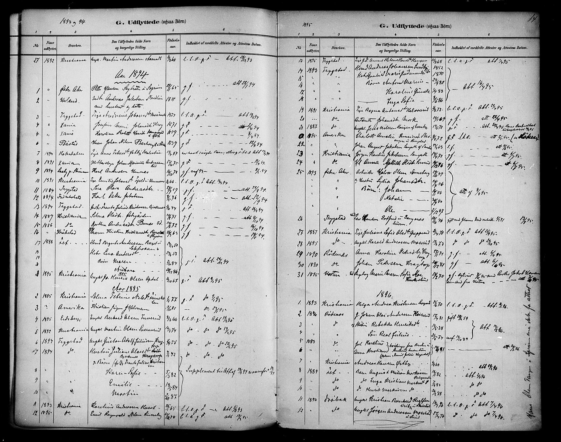 Høland prestekontor Kirkebøker, SAO/A-10346a/F/Fb/L0002: Parish register (official) no. II 2, 1882-1897, p. 14