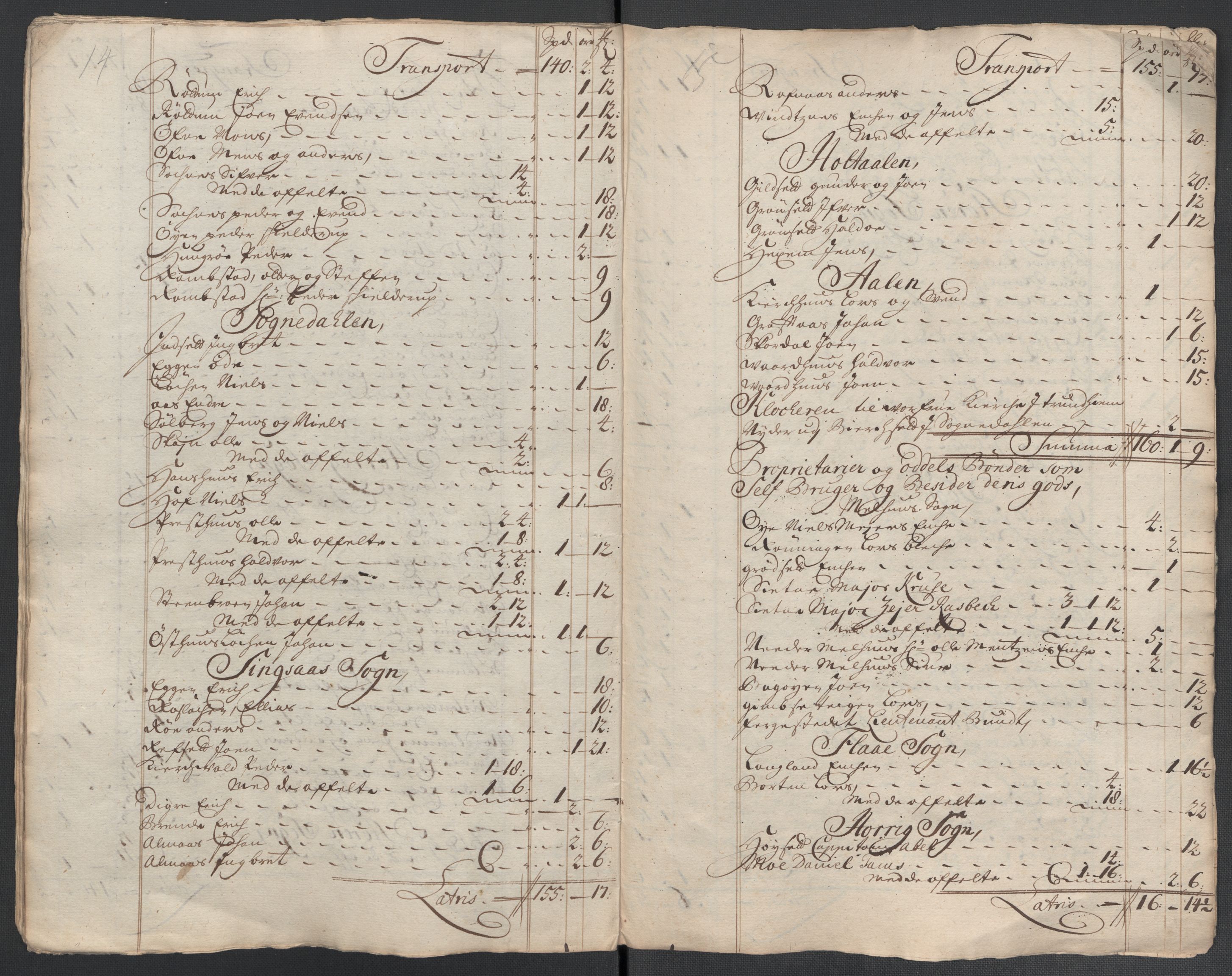 Rentekammeret inntil 1814, Reviderte regnskaper, Fogderegnskap, RA/EA-4092/R60/L3962: Fogderegnskap Orkdal og Gauldal, 1711, p. 344