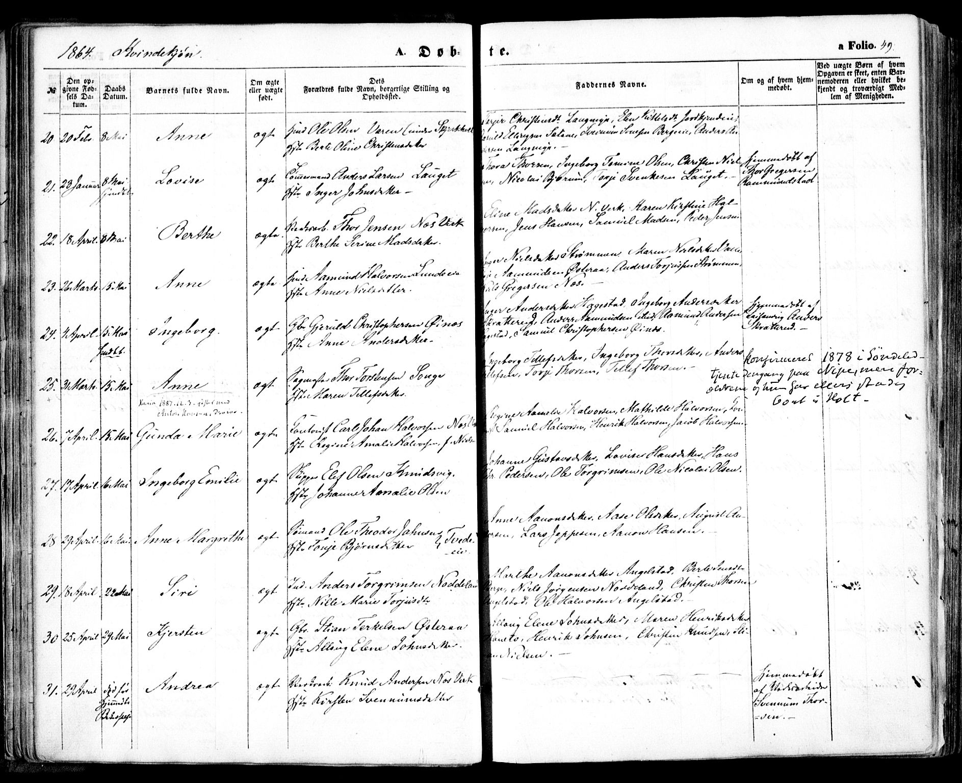 Holt sokneprestkontor, AV/SAK-1111-0021/F/Fa/L0009: Parish register (official) no. A 9, 1861-1871, p. 49