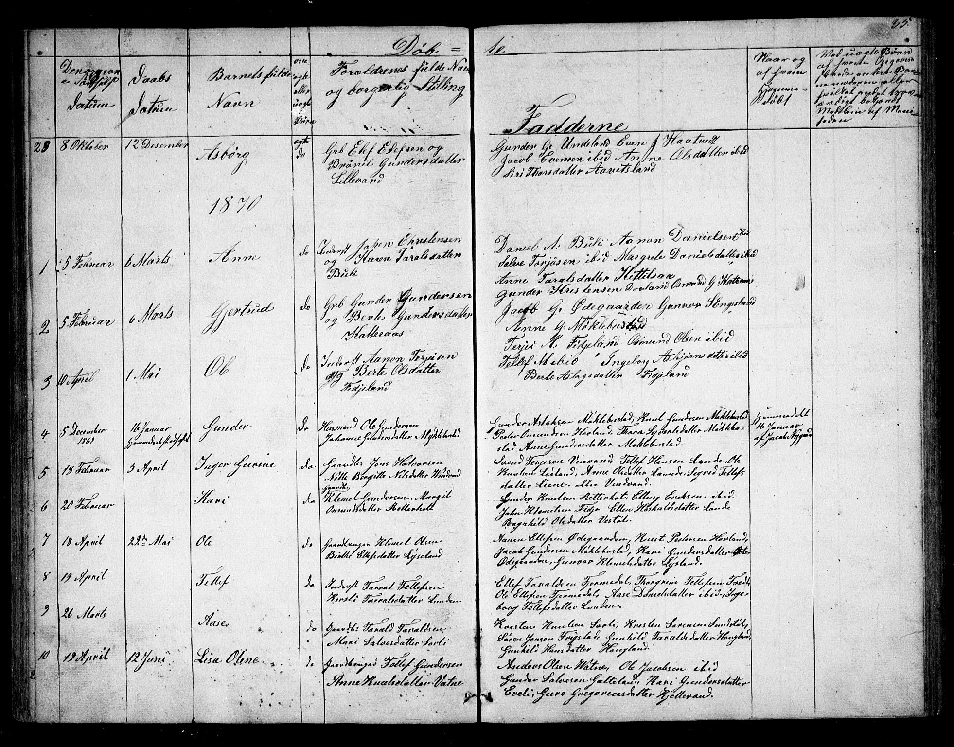 Herefoss sokneprestkontor, AV/SAK-1111-0019/F/Fb/Fbb/L0001: Parish register (copy) no. B 1, 1849-1879, p. 35