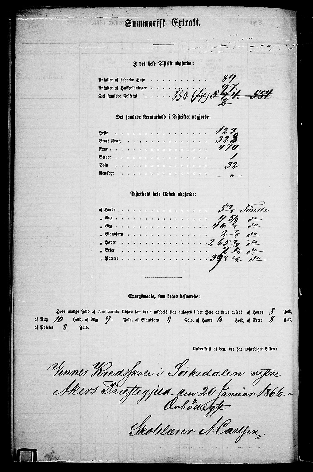 RA, 1865 census for Vestre Aker, 1865, p. 110