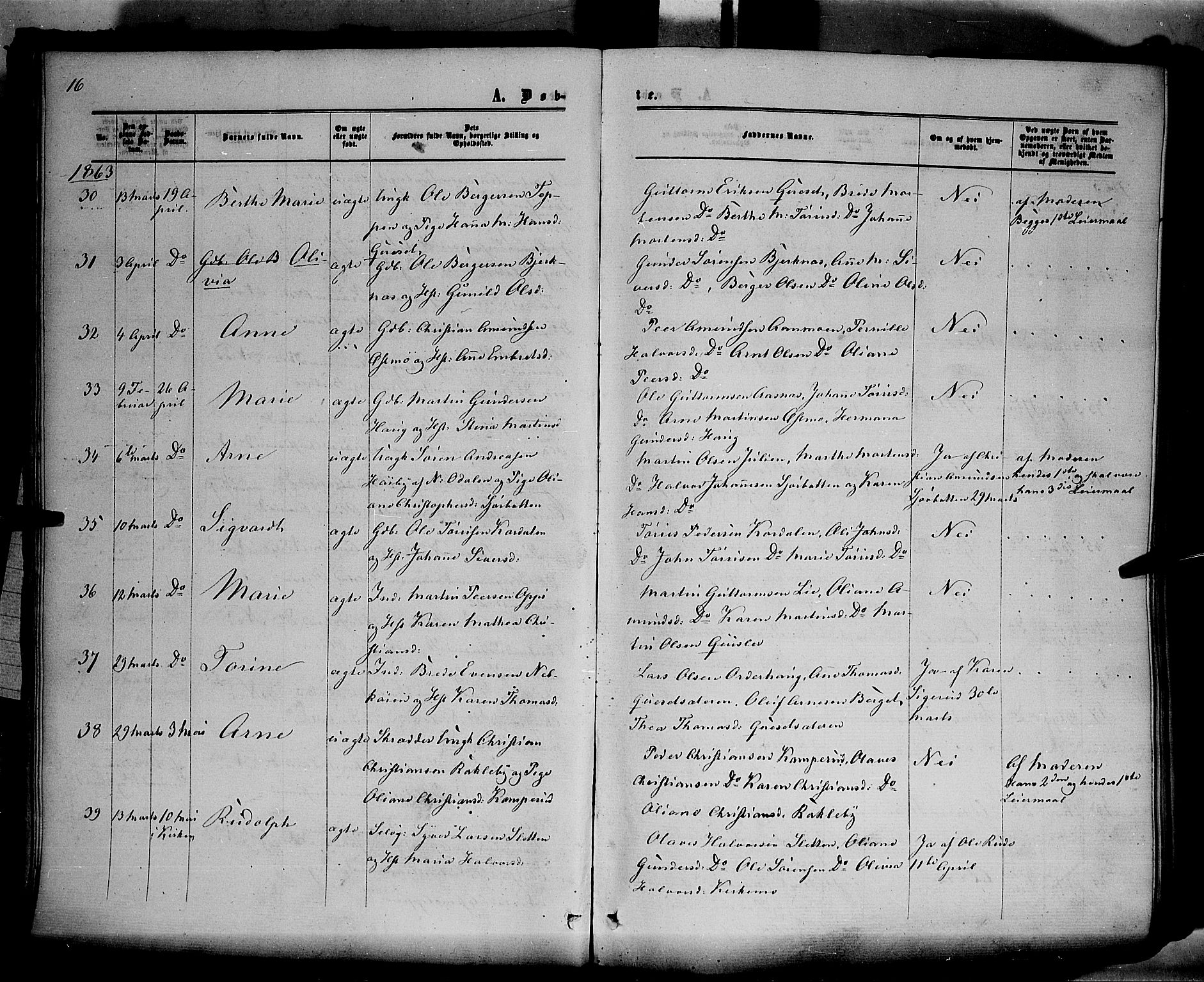 Hof prestekontor, AV/SAH-PREST-038/H/Ha/Haa/L0009: Parish register (official) no. 9, 1862-1877, p. 16