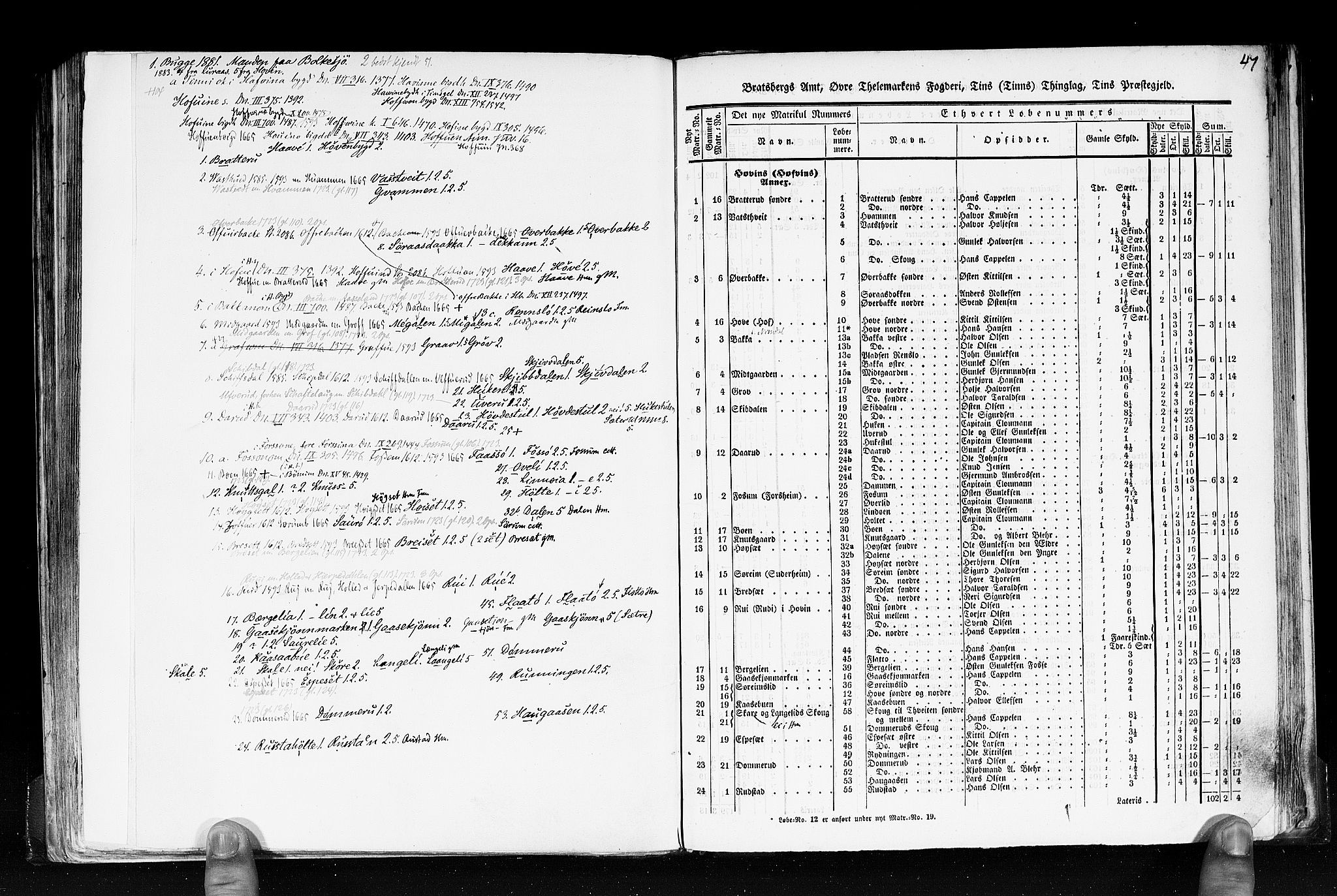 Rygh, RA/PA-0034/F/Fb/L0007: Matrikkelen for 1838 - Bratsberg amt (Telemark fylke), 1838, p. 47a