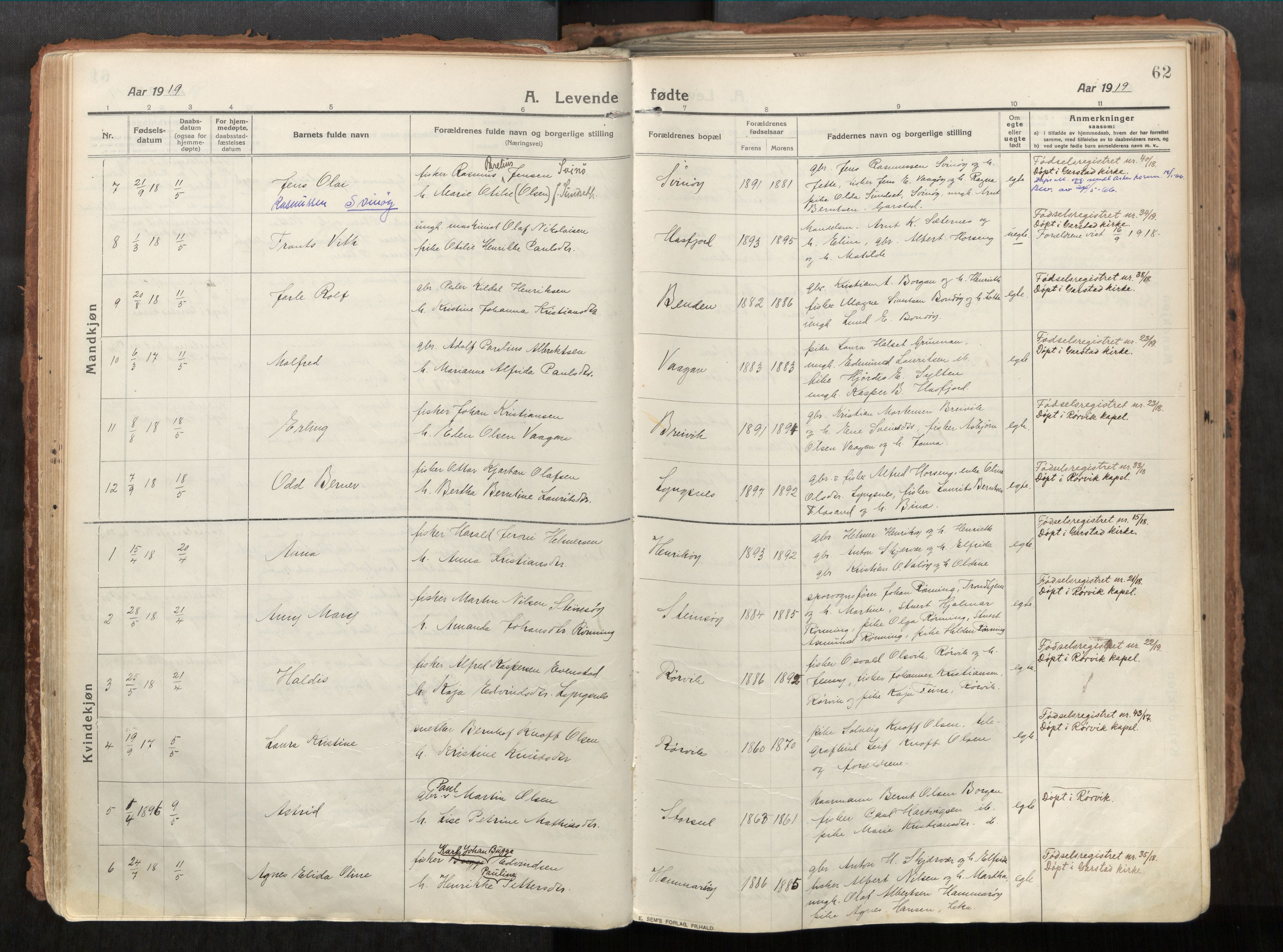 Vikna sokneprestkontor, AV/SAT-A-1173/1/I/I1/I1a/L0001: Parish register (official) no. 1, 1913-1934, p. 62